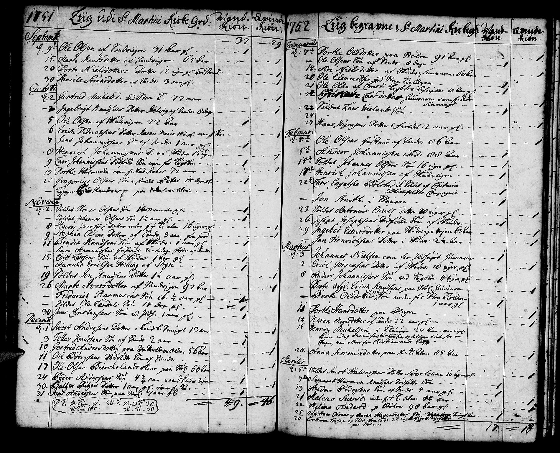 Korskirken sokneprestembete, SAB/A-76101/H/Haa/L0011: Parish register (official) no. A 11, 1731-1785, p. 52