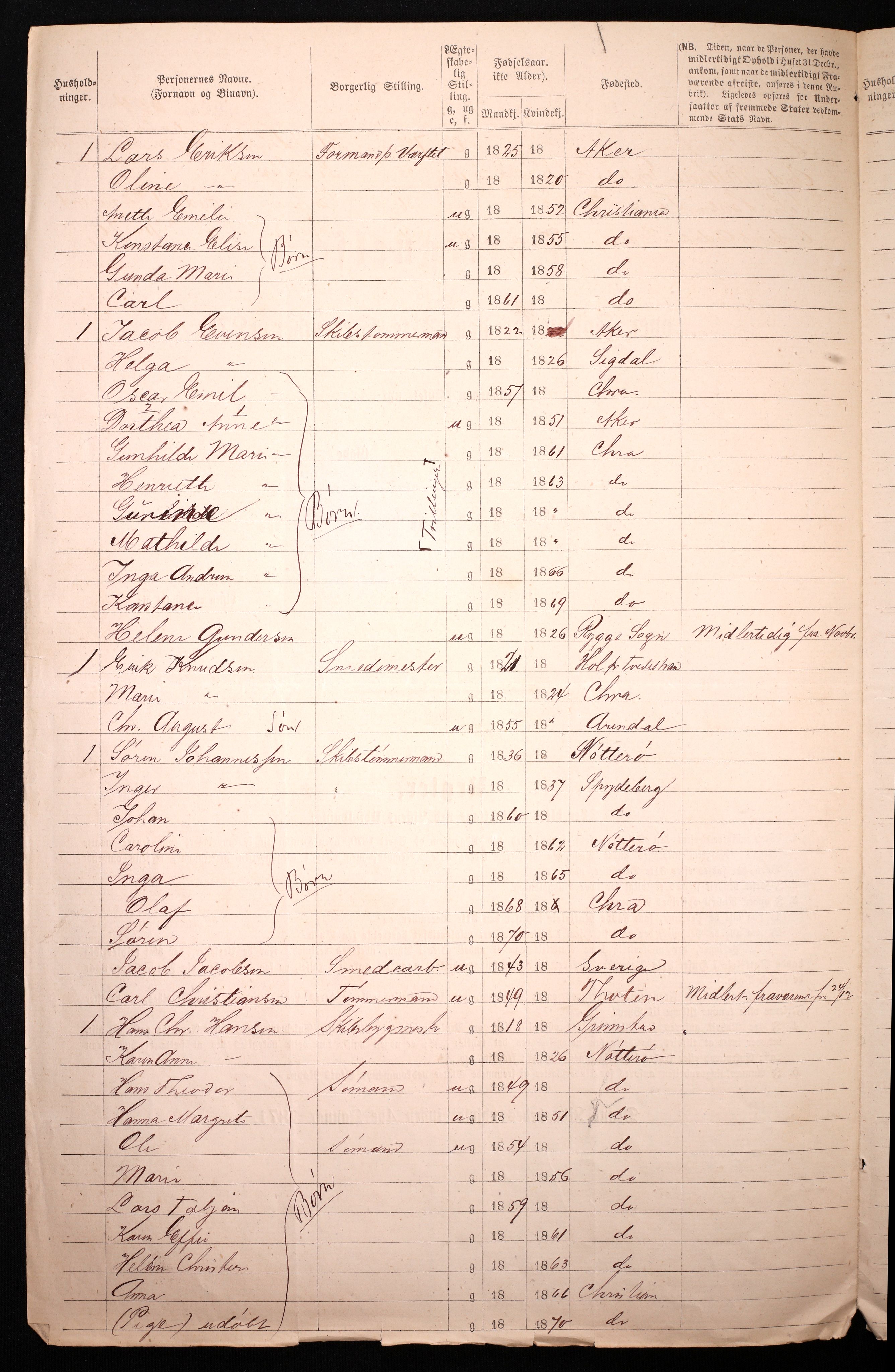 RA, 1870 census for 0301 Kristiania, 1870, p. 433