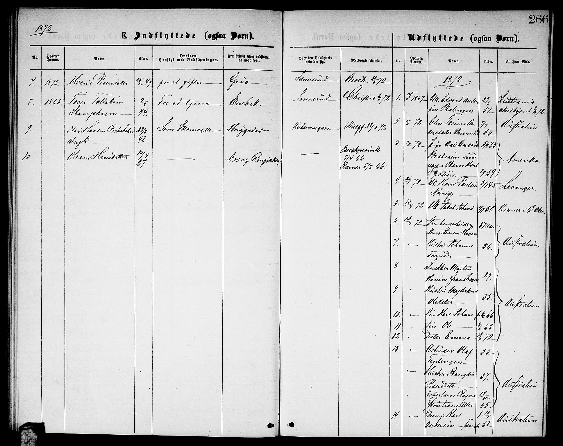 Fet prestekontor Kirkebøker, AV/SAO-A-10370a/G/Ga/L0004: Parish register (copy) no. I 4, 1868-1874, p. 266