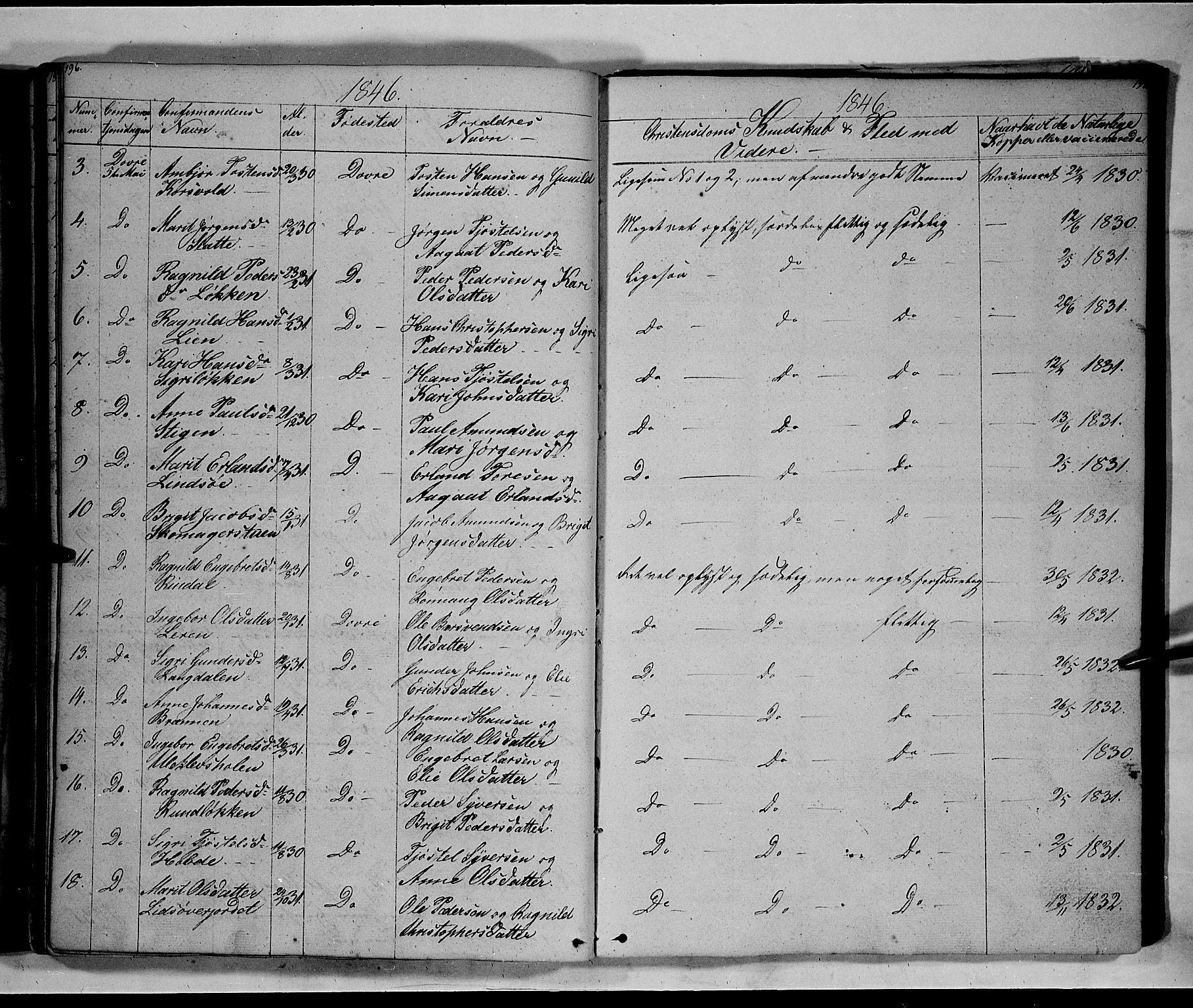 Lesja prestekontor, SAH/PREST-068/H/Ha/Hab/L0003: Parish register (copy) no. 3, 1842-1862, p. 196-197