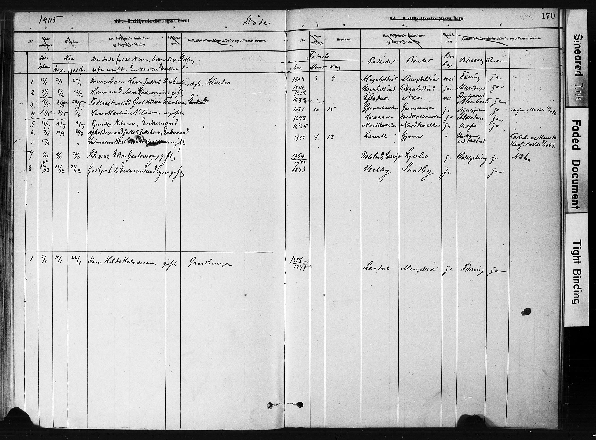 Hedrum kirkebøker, SAKO/A-344/F/Fb/L0001: Parish register (official) no. II 1, 1881-1905, p. 170