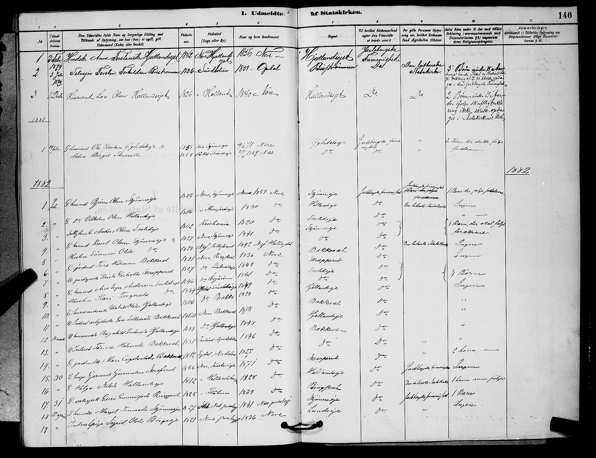 Nore kirkebøker, AV/SAKO-A-238/G/Ga/L0002: Parish register (copy) no. I 2, 1878-1885, p. 146