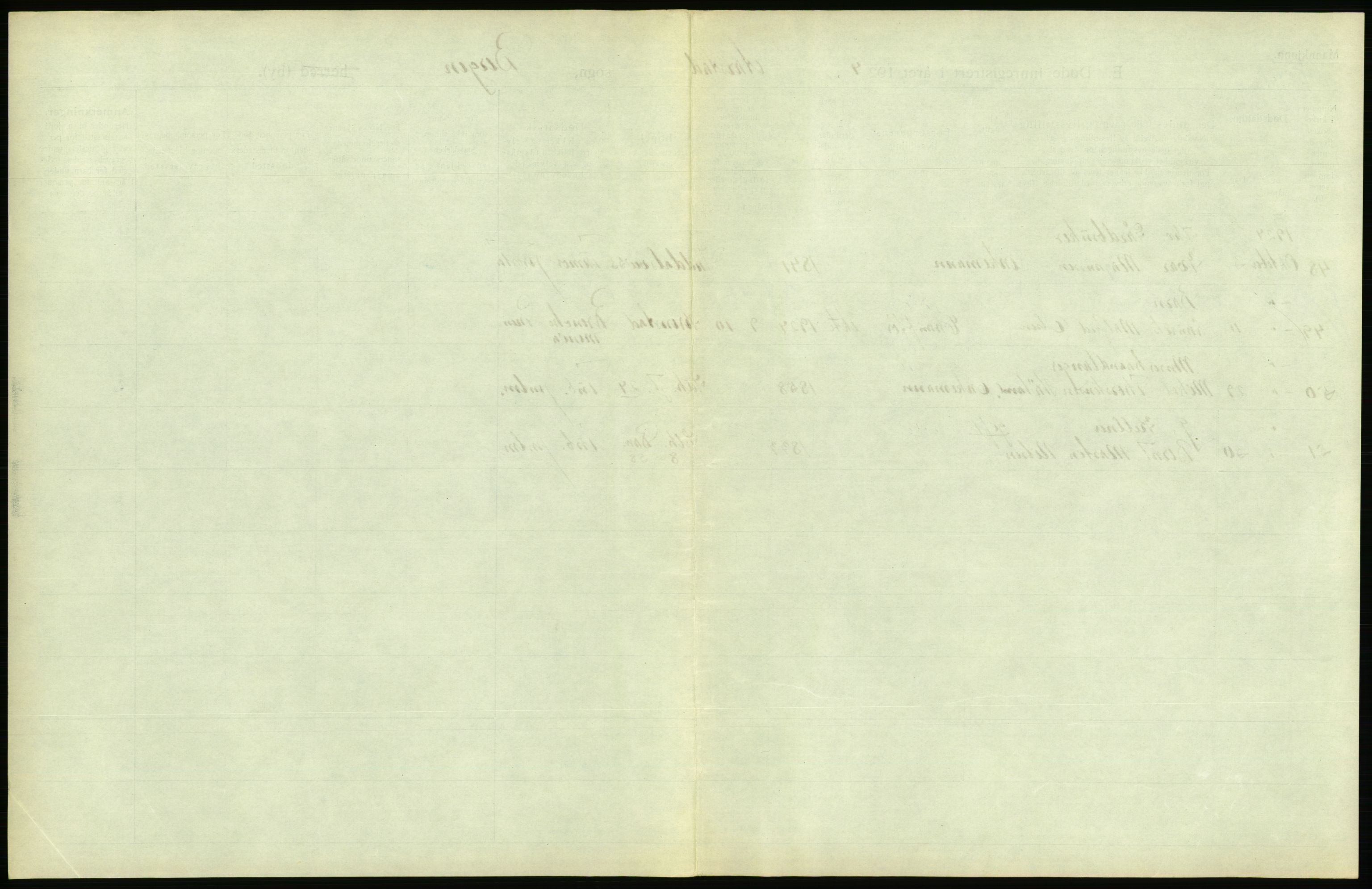 Statistisk sentralbyrå, Sosiodemografiske emner, Befolkning, AV/RA-S-2228/D/Df/Dfc/Dfcd/L0028: Bergen: Gifte, døde., 1924, p. 515