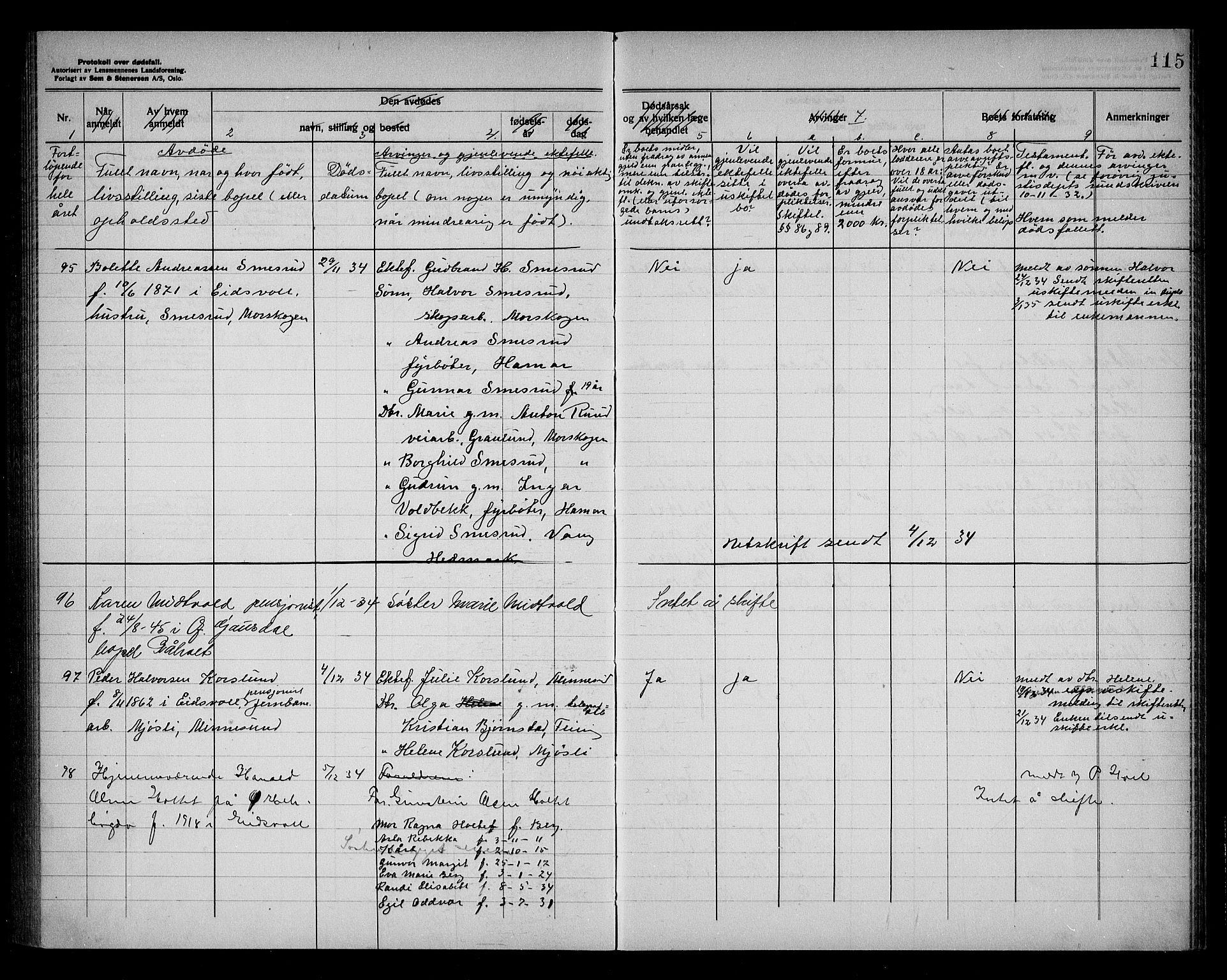 Eidsvoll lensmannskontor, AV/SAO-A-10266a/H/Ha/Haa/L0006: Dødsfallprotokoll, 1930-1936, p. 115