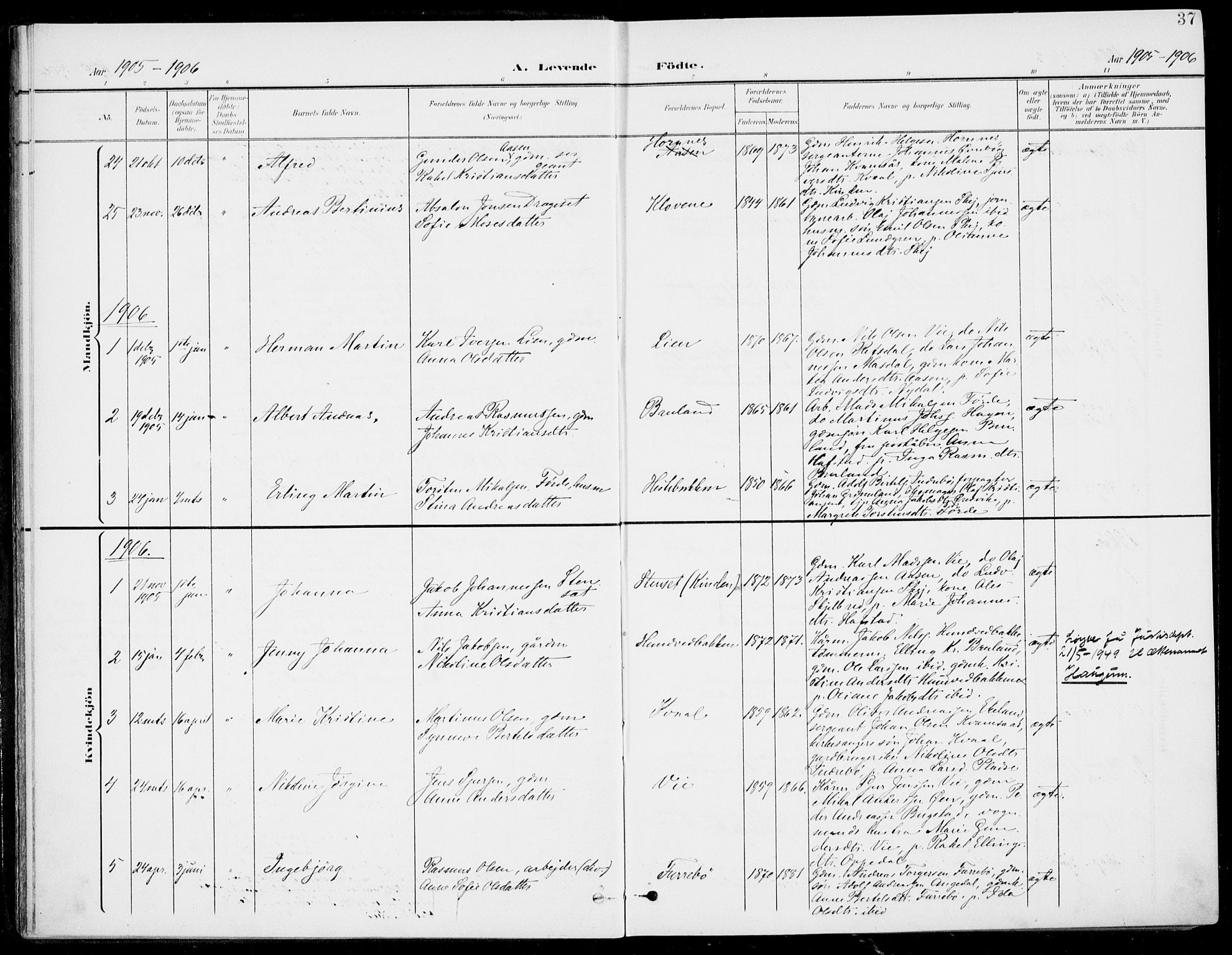 Førde sokneprestembete, AV/SAB-A-79901/H/Haa/Haab/L0002: Parish register (official) no. B  2, 1899-1920, p. 37