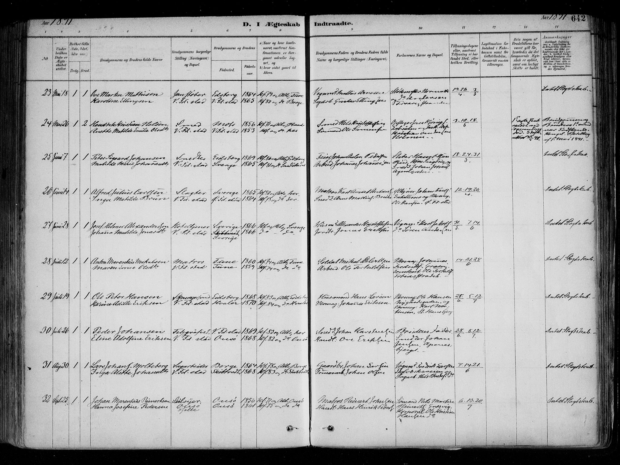 Fredrikstad domkirkes prestekontor Kirkebøker, AV/SAO-A-10906/F/Fa/L0004: Parish register (official) no. 4, 1878-1907, p. 642