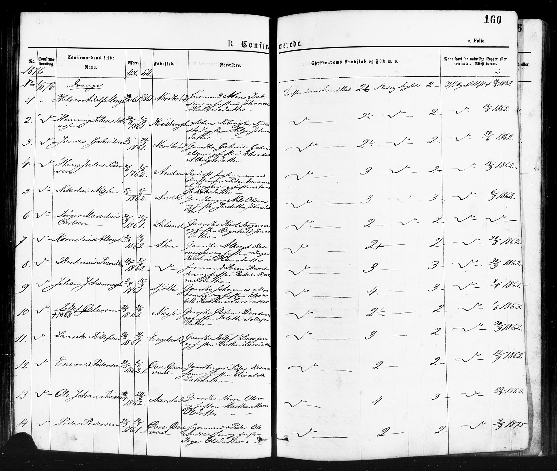 Klepp sokneprestkontor, SAST/A-101803/001/3/30BA/L0006: Parish register (official) no. A 6, 1871-1885, p. 160