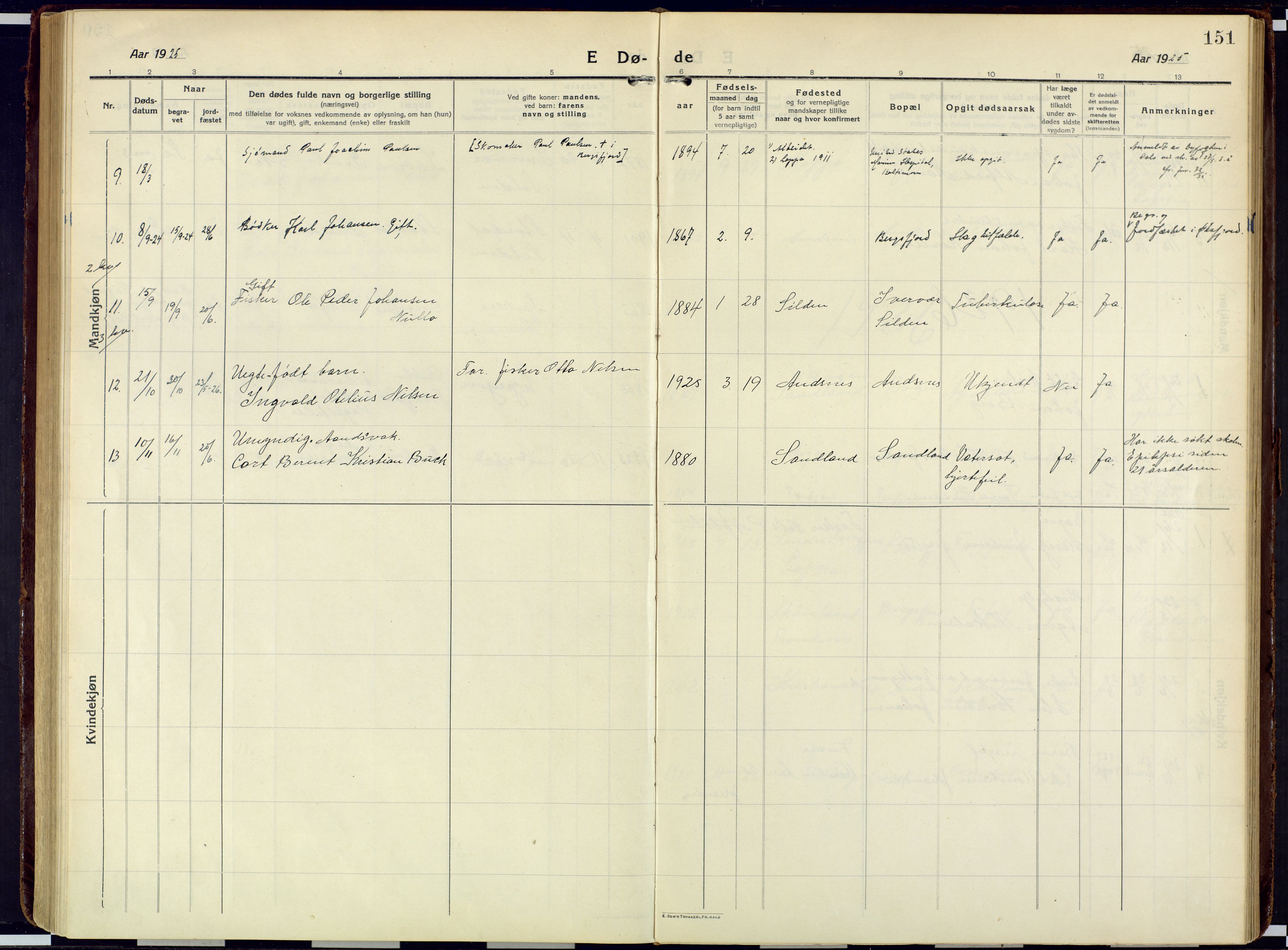 Loppa sokneprestkontor, SATØ/S-1339/H/Ha/L0013kirke: Parish register (official) no. 13, 1920-1932, p. 151