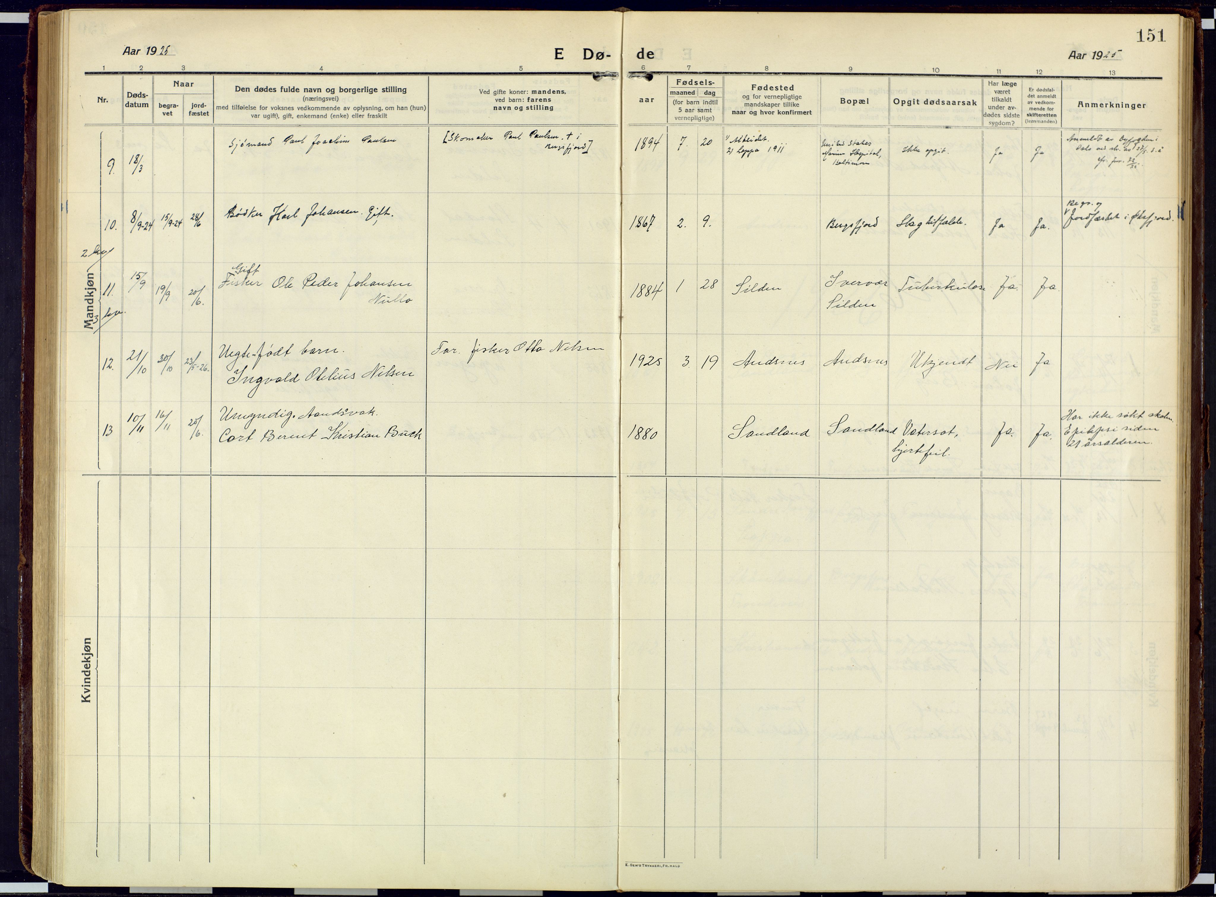 Loppa sokneprestkontor, AV/SATØ-S-1339/H/Ha/L0013kirke: Parish register (official) no. 13, 1920-1932, p. 151