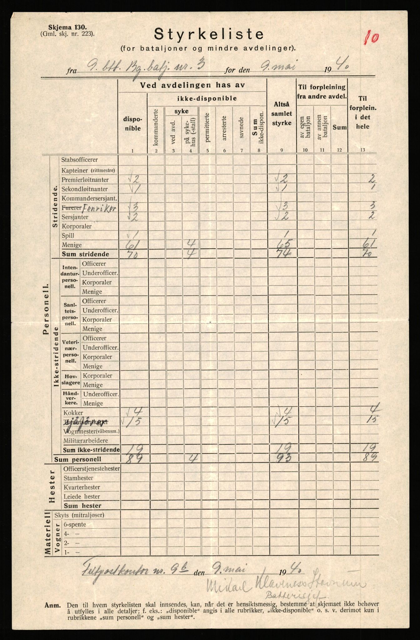 Forsvaret, Forsvarets krigshistoriske avdeling, AV/RA-RAFA-2017/Y/Yb/L0154: II-C-11-650-657  -  6. Divisjon, 1940, p. 751