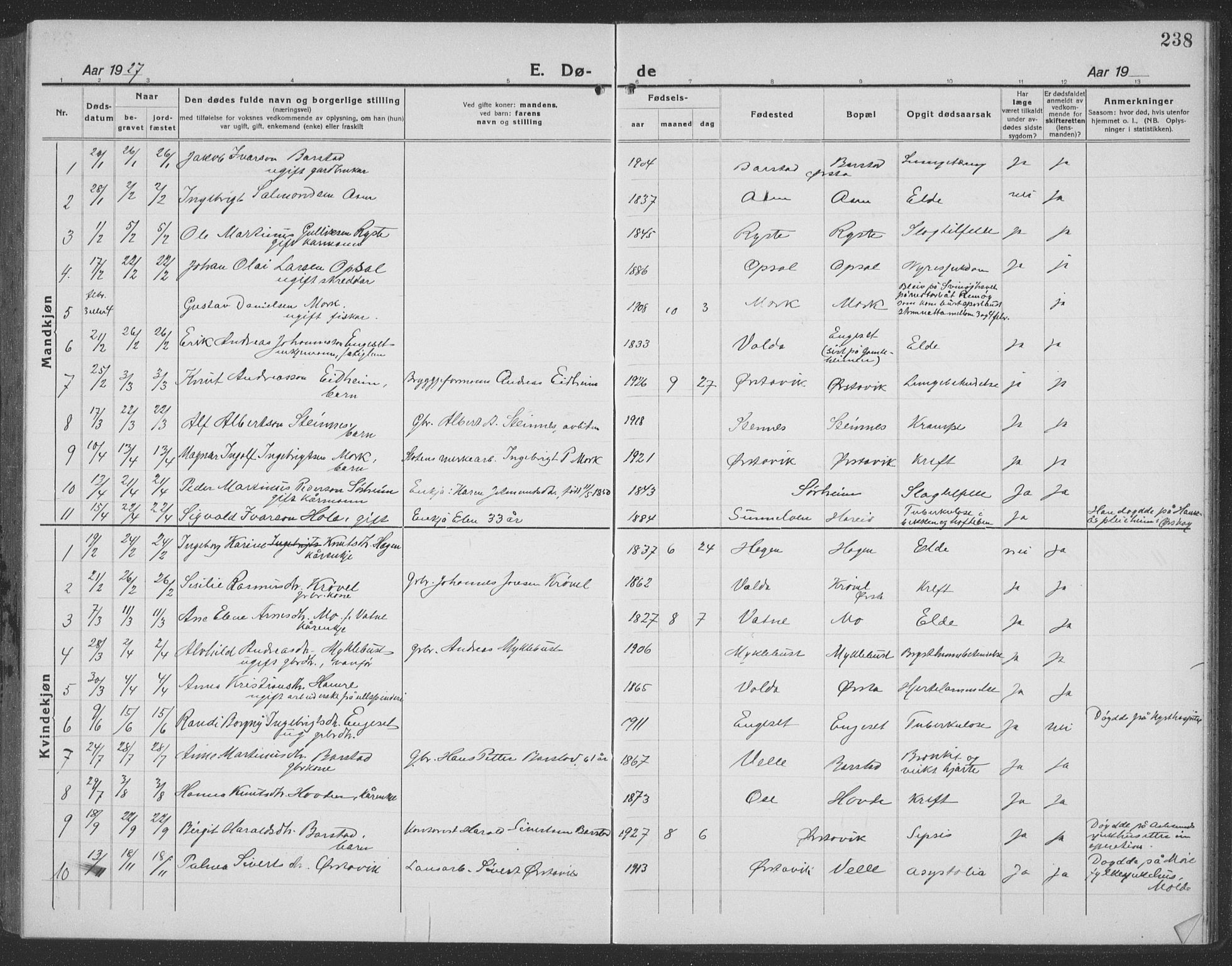 Ministerialprotokoller, klokkerbøker og fødselsregistre - Møre og Romsdal, SAT/A-1454/513/L0191: Parish register (copy) no. 513C05, 1920-1941, p. 238