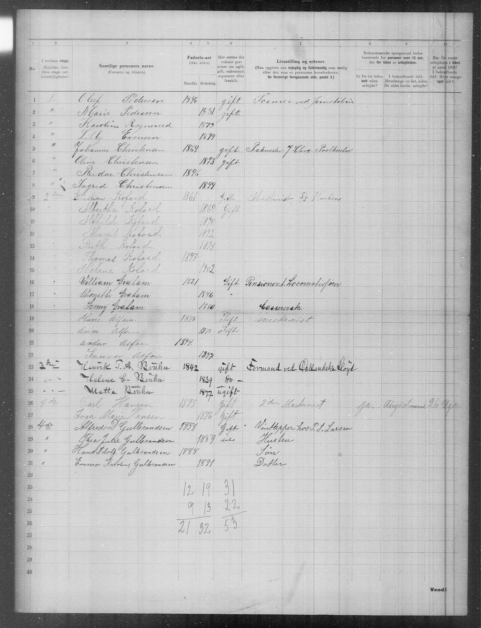 OBA, Municipal Census 1903 for Kristiania, 1903, p. 2657