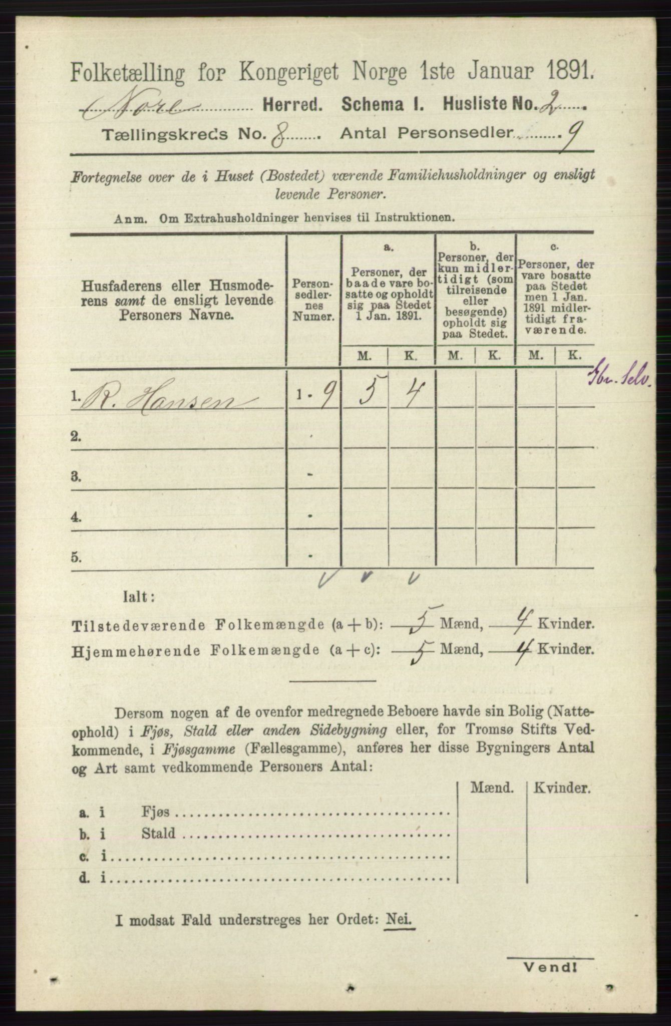 RA, 1891 census for 0633 Nore, 1891, p. 2792