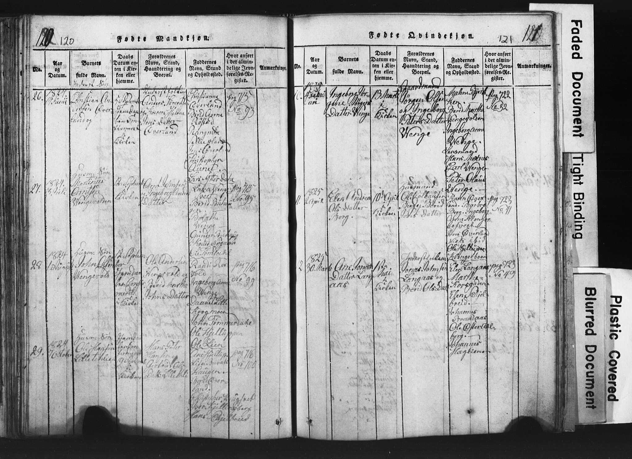 Ministerialprotokoller, klokkerbøker og fødselsregistre - Nord-Trøndelag, SAT/A-1458/701/L0017: Parish register (copy) no. 701C01, 1817-1825, p. 120-121