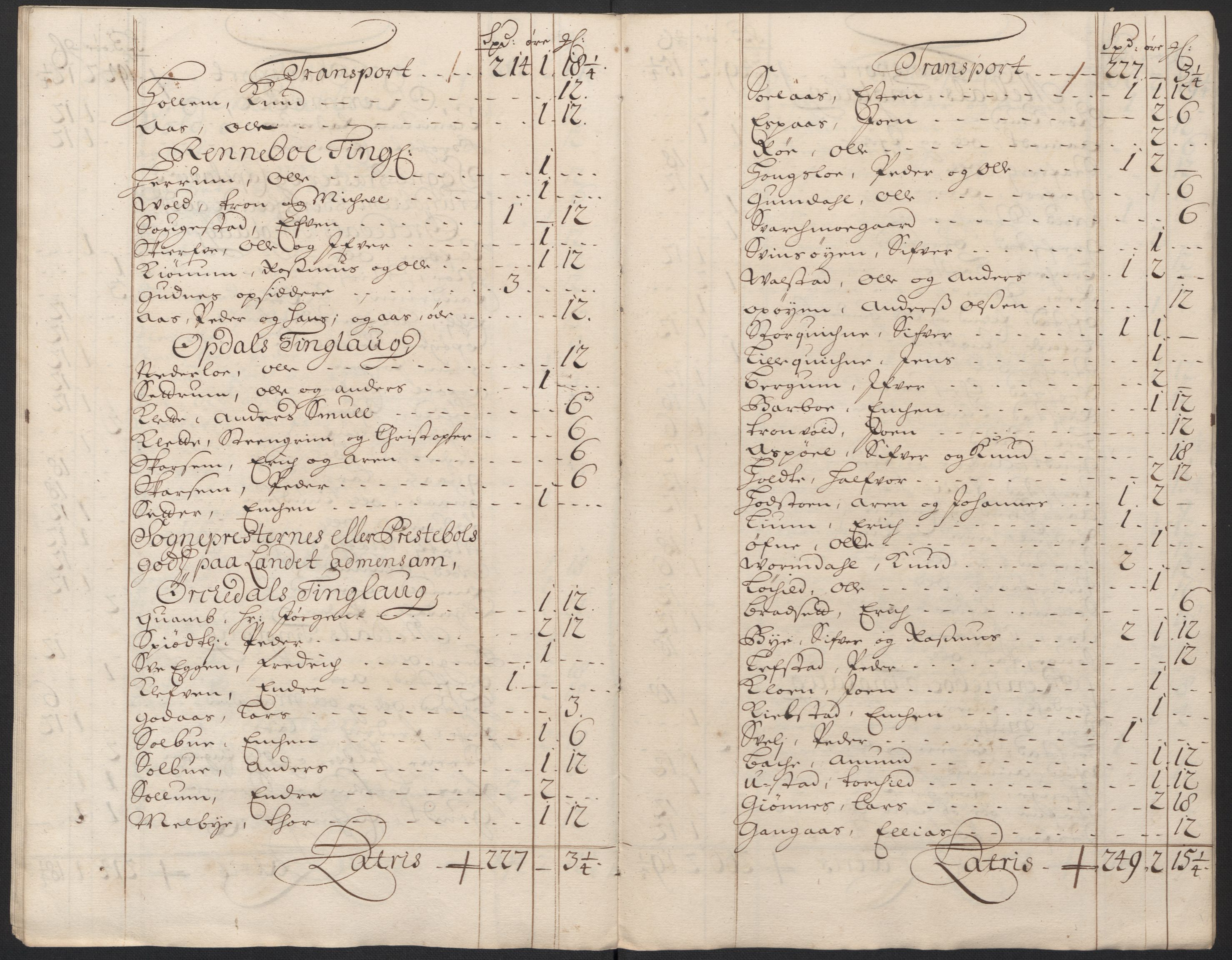 Rentekammeret inntil 1814, Reviderte regnskaper, Fogderegnskap, AV/RA-EA-4092/R60/L3949: Fogderegnskap Orkdal og Gauldal, 1699, p. 199