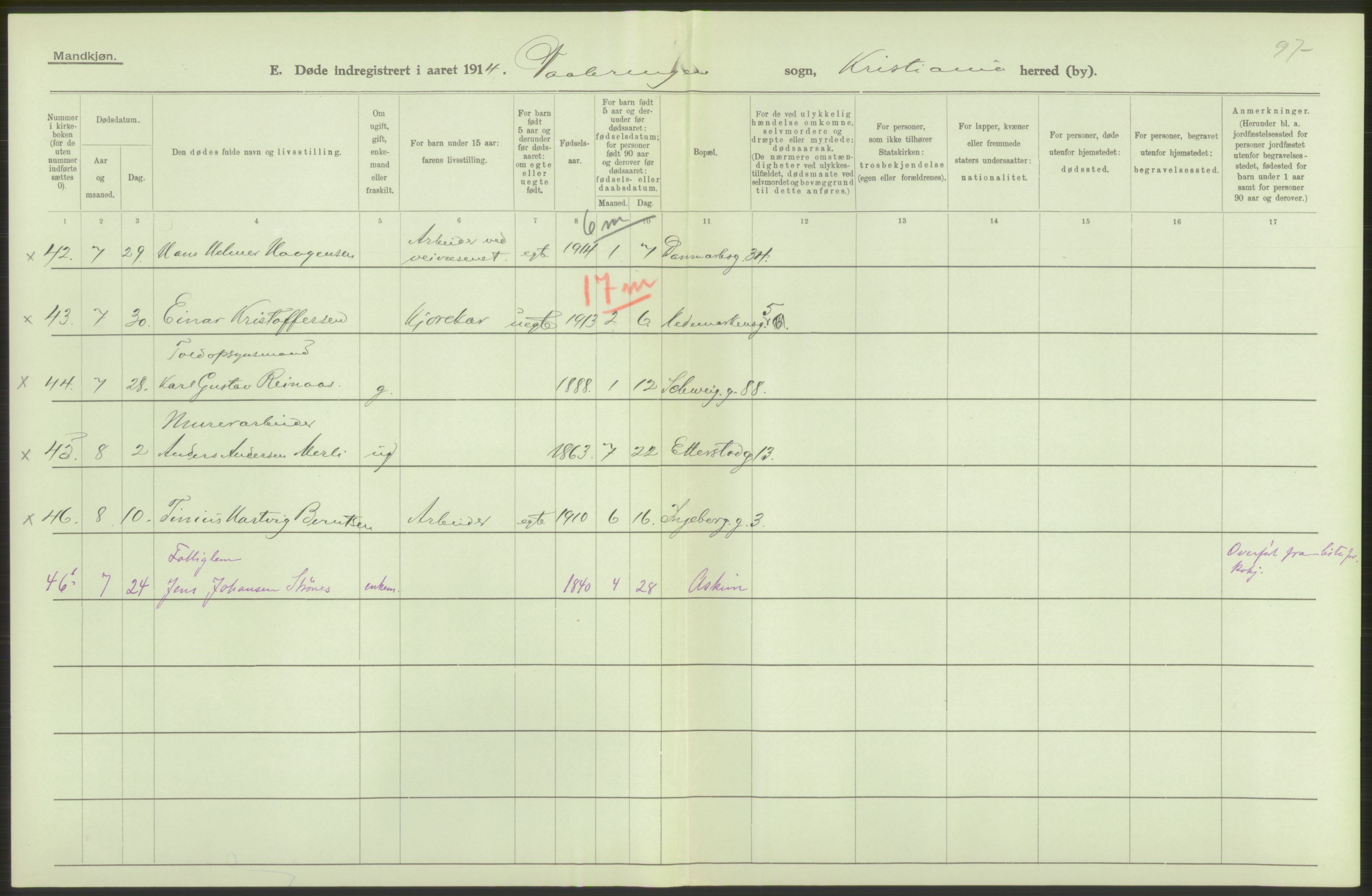 Statistisk sentralbyrå, Sosiodemografiske emner, Befolkning, AV/RA-S-2228/D/Df/Dfb/Dfbd/L0008: Kristiania: Døde, 1914, p. 174