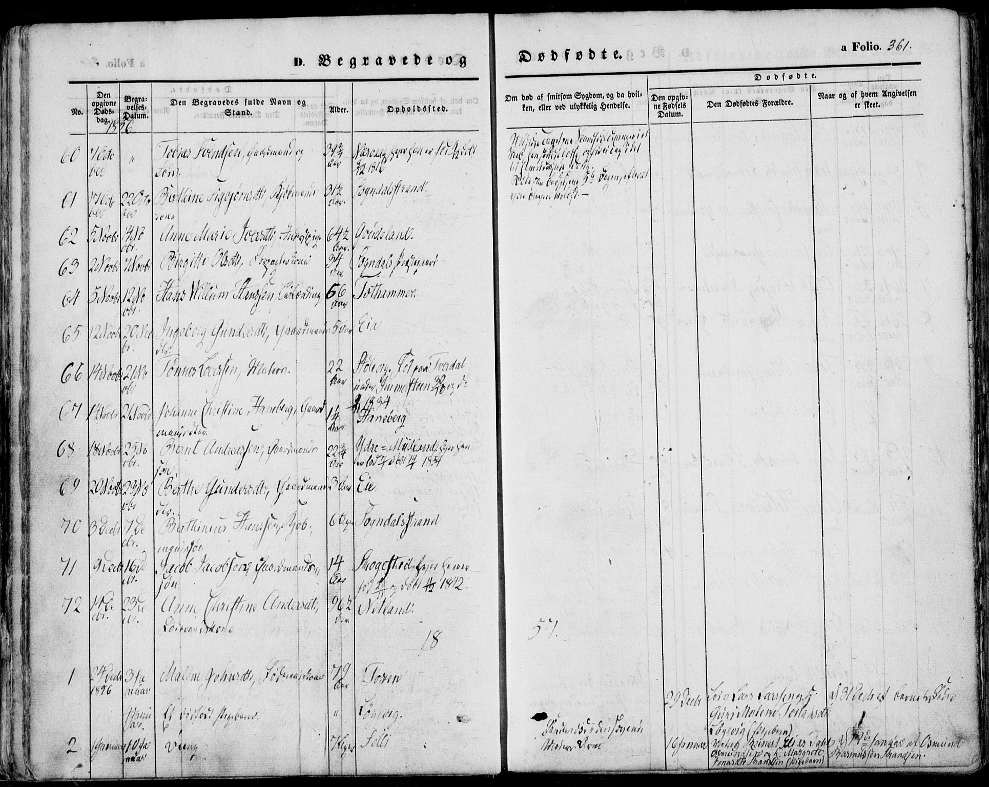 Sokndal sokneprestkontor, SAST/A-101808: Parish register (official) no. A 8.2, 1842-1857, p. 361