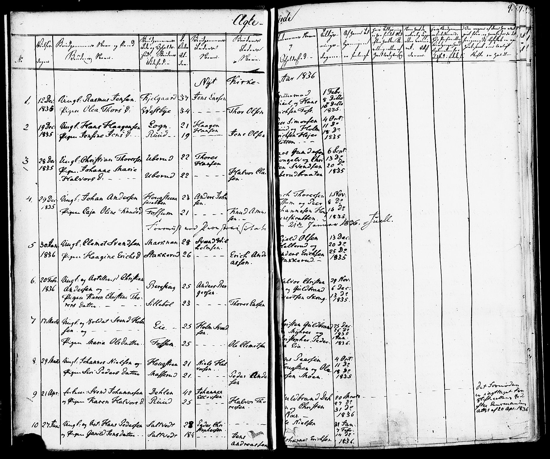 Enebakk prestekontor Kirkebøker, SAO/A-10171c/F/Fa/L0012: Parish register (official) no. I 12, 1832-1882, p. 9