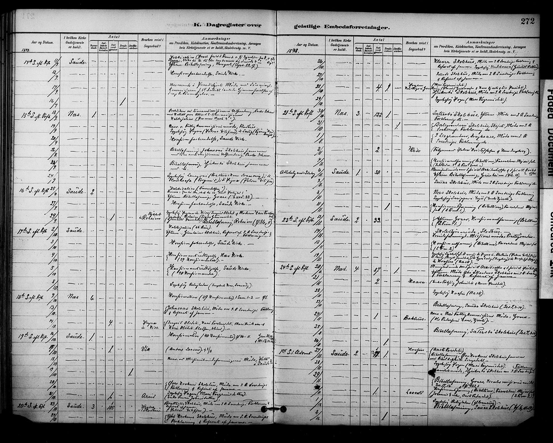 Sauherad kirkebøker, SAKO/A-298/F/Fa/L0009: Parish register (official) no. I 9, 1887-1912, p. 272