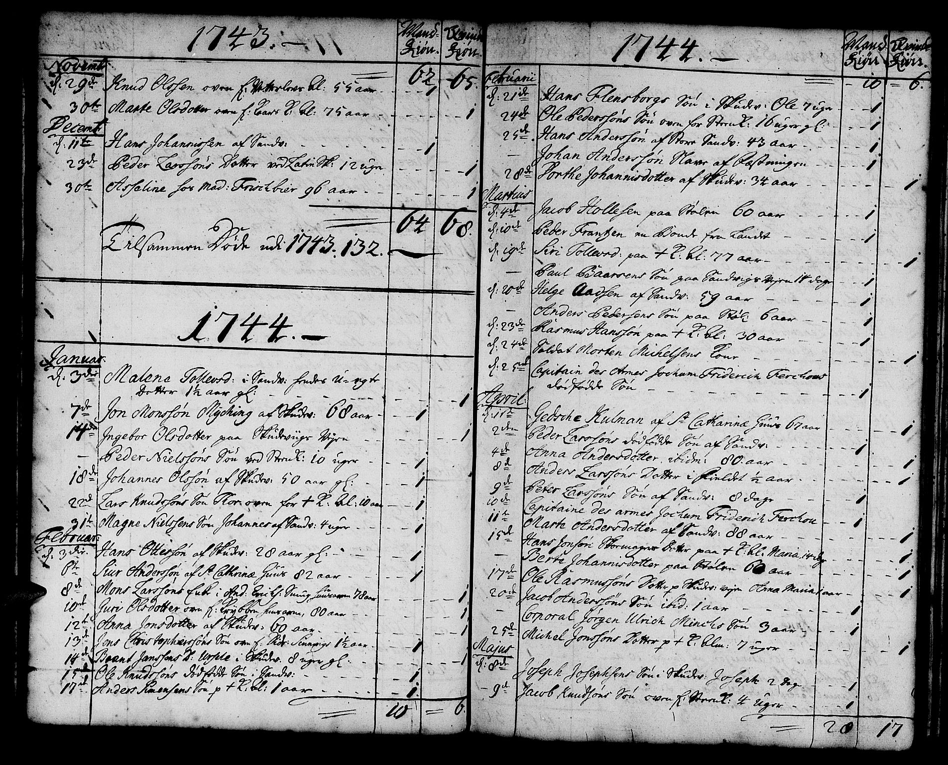 Korskirken sokneprestembete, SAB/A-76101/H/Haa/L0011: Parish register (official) no. A 11, 1731-1785, p. 37