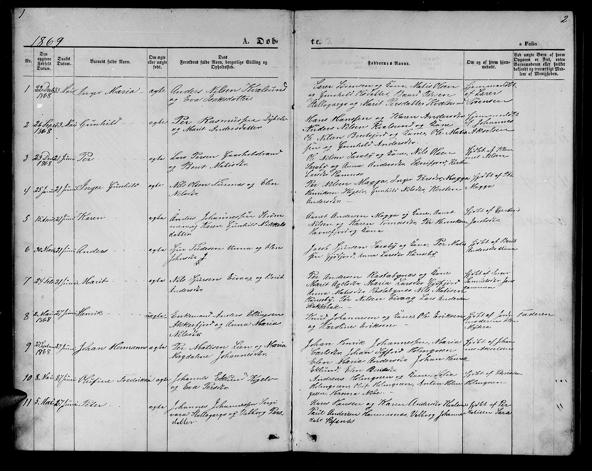 Hammerfest sokneprestkontor, SATØ/S-1347/H/Hb/L0005.klokk: Parish register (copy) no. 5, 1869-1884, p. 2