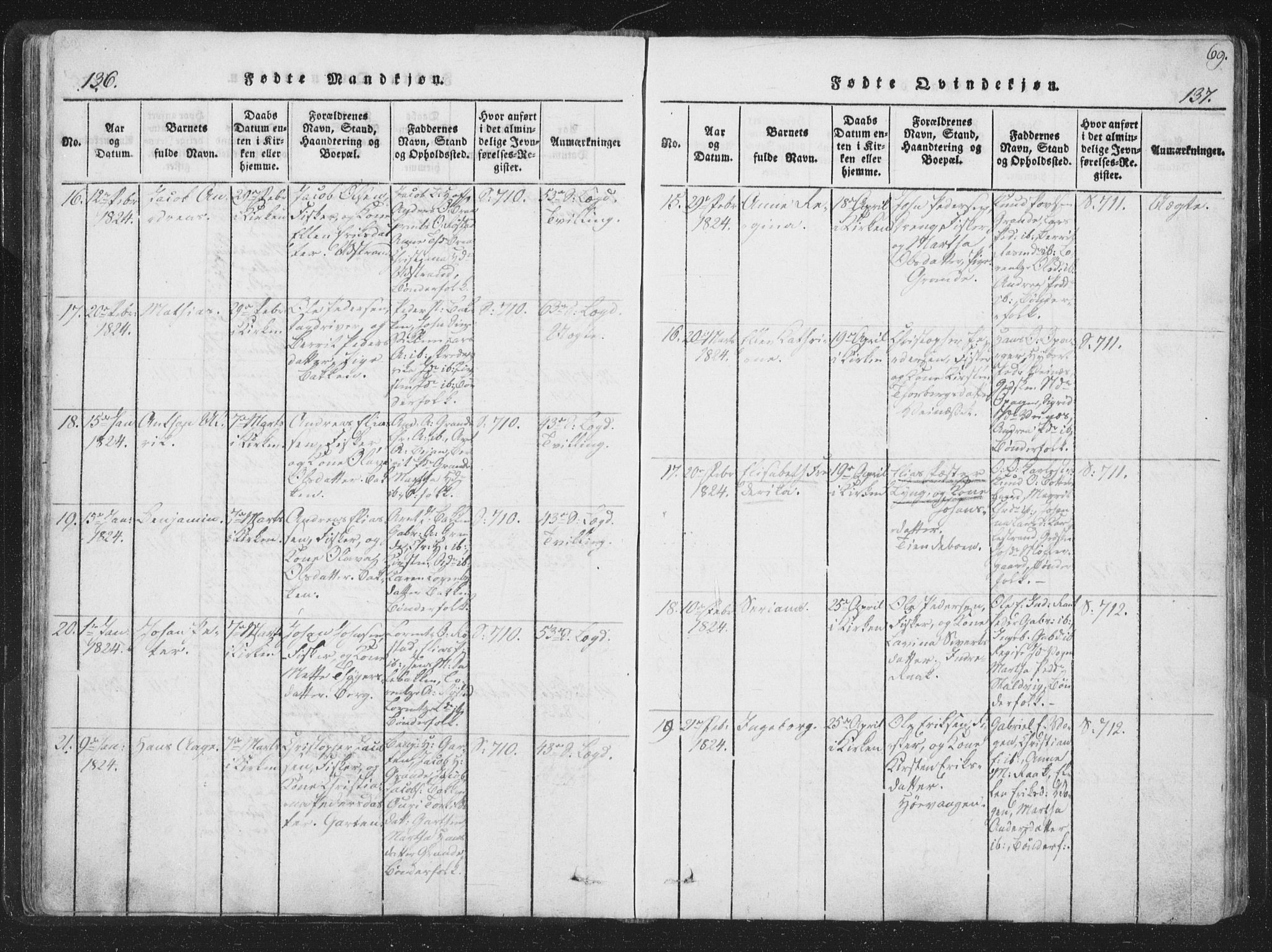 Ministerialprotokoller, klokkerbøker og fødselsregistre - Sør-Trøndelag, AV/SAT-A-1456/659/L0734: Parish register (official) no. 659A04, 1818-1825, p. 136-137