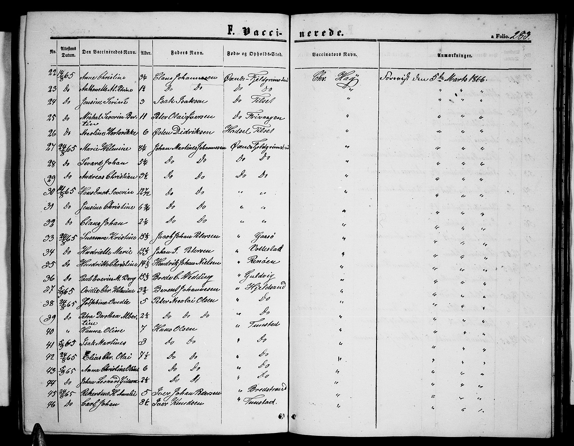 Ministerialprotokoller, klokkerbøker og fødselsregistre - Nordland, AV/SAT-A-1459/893/L1347: Parish register (copy) no. 893C02, 1858-1866, p. 283