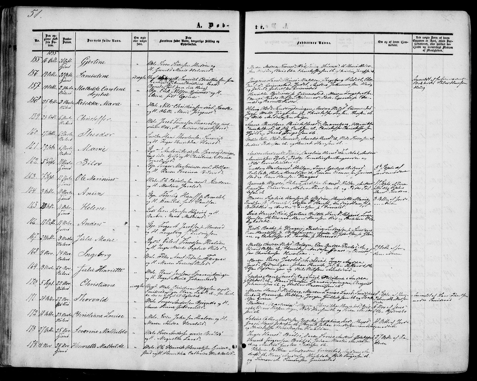 Nøtterøy kirkebøker, AV/SAKO-A-354/F/Fa/L0006: Parish register (official) no. I 6, 1852-1864, p. 51