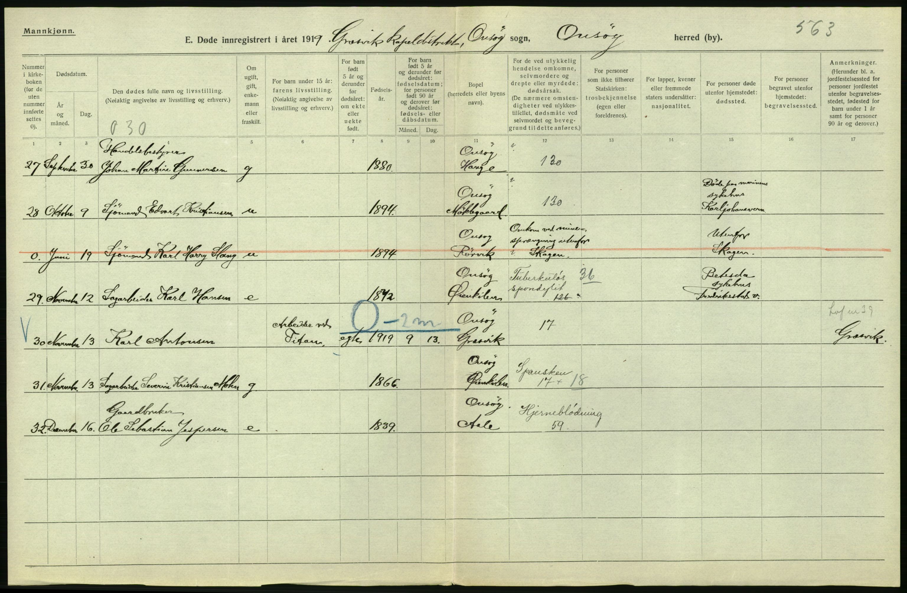 Statistisk sentralbyrå, Sosiodemografiske emner, Befolkning, RA/S-2228/D/Df/Dfb/Dfbi/L0003: Østfold fylke: Døde. Bygder og byer., 1919