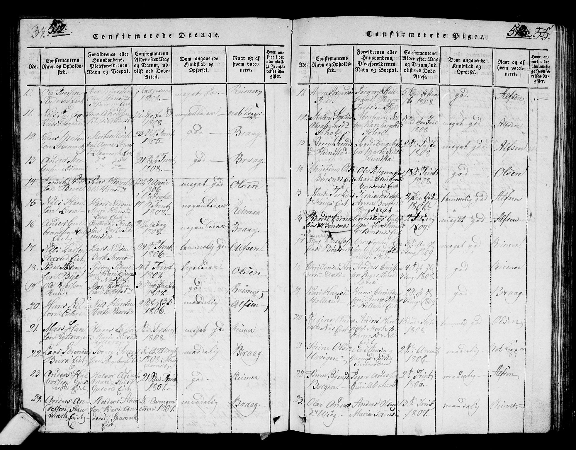 Hole kirkebøker, SAKO/A-228/G/Ga/L0001: Parish register (copy) no. I 1, 1814-1842, p. 512-513