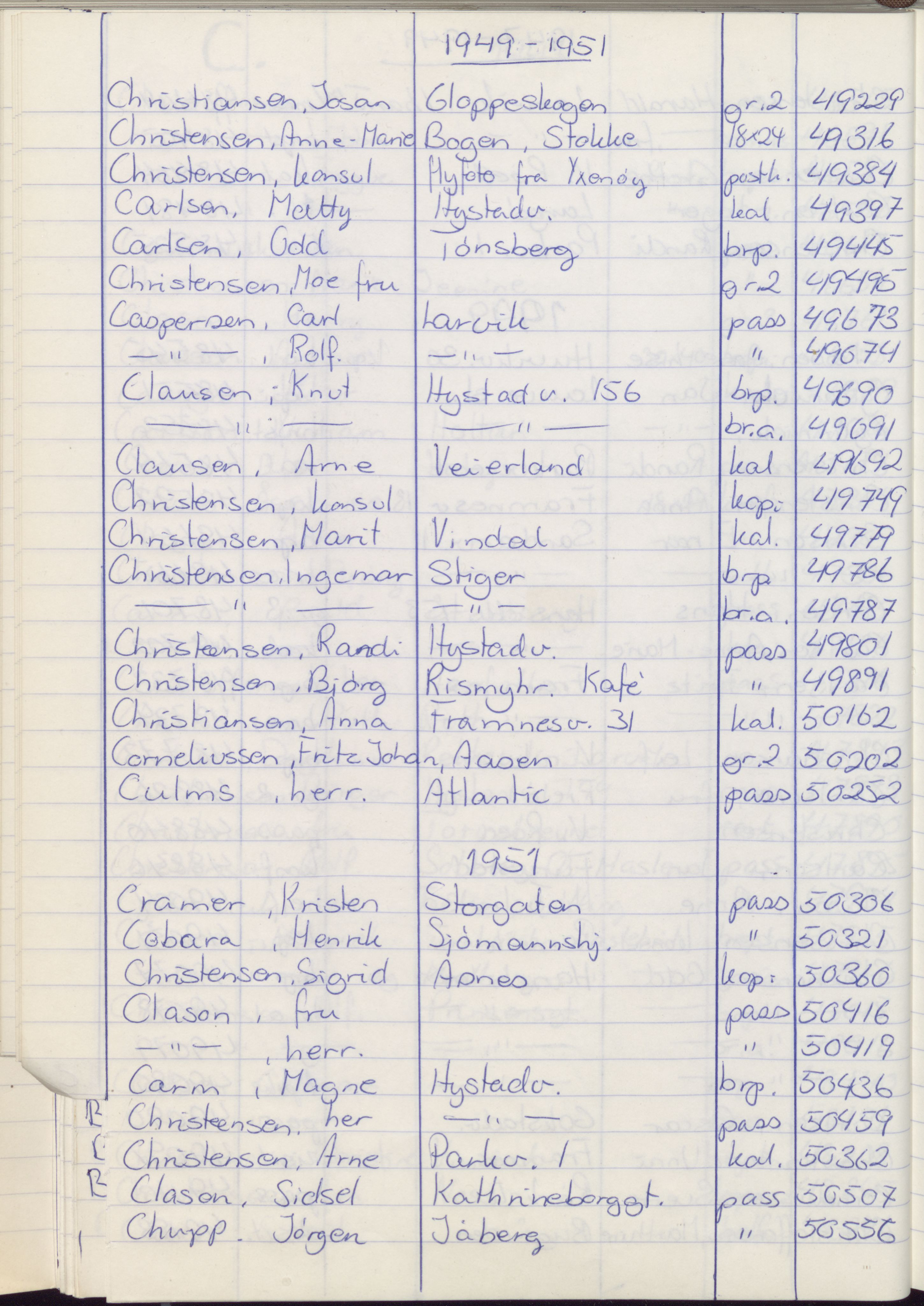 Pa 1494 - Jørgensen, Antonius. Fotograf, VEMU/A-2760/F/Fa, 1927-2004, p. 1230