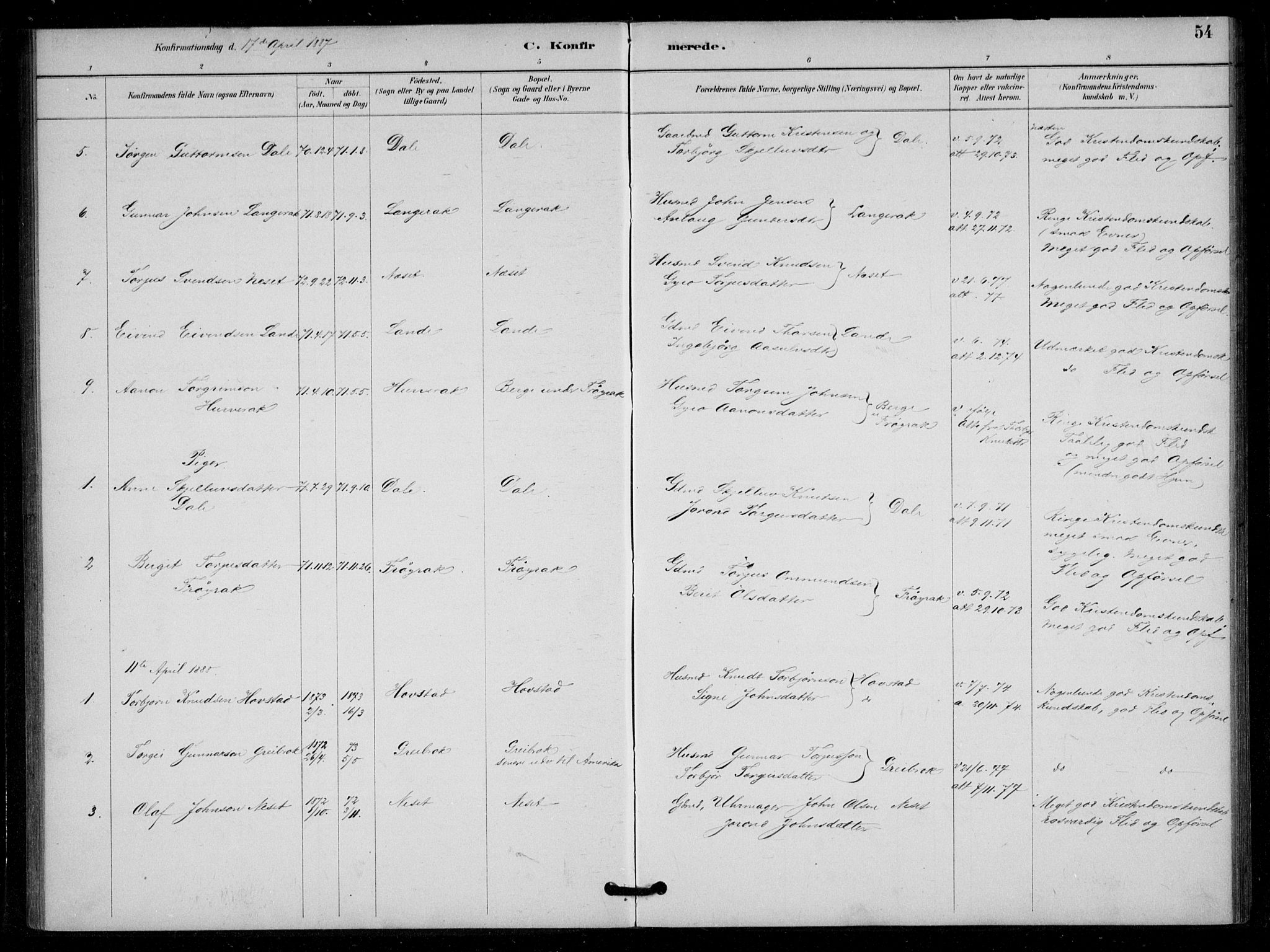Bygland sokneprestkontor, SAK/1111-0006/F/Fa/Fad/L0001: Parish register (official) no. A 1, 1885-1906, p. 54