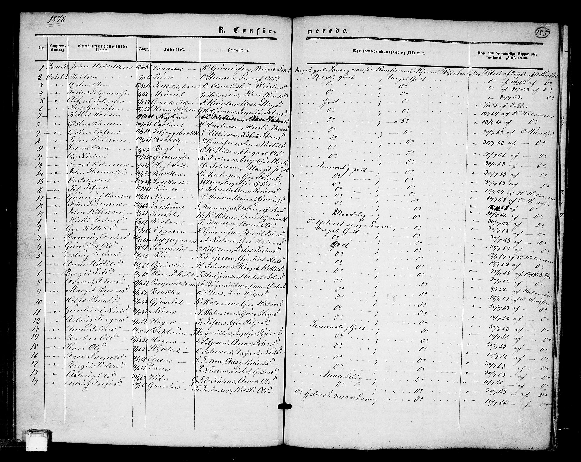 Tinn kirkebøker, SAKO/A-308/G/Ga/L0002: Parish register (copy) no. I 2, 1851-1883, p. 155