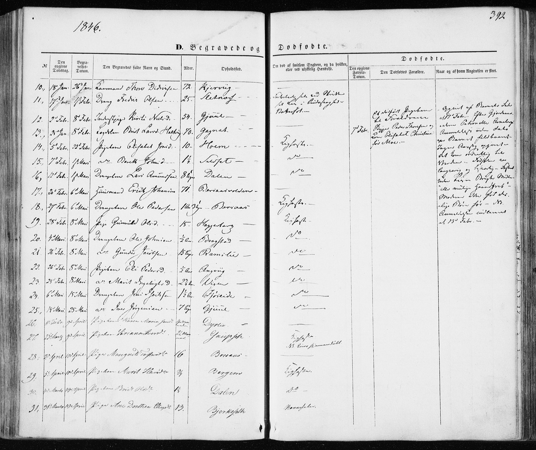 Ministerialprotokoller, klokkerbøker og fødselsregistre - Møre og Romsdal, AV/SAT-A-1454/586/L0984: Parish register (official) no. 586A10, 1844-1856, p. 392