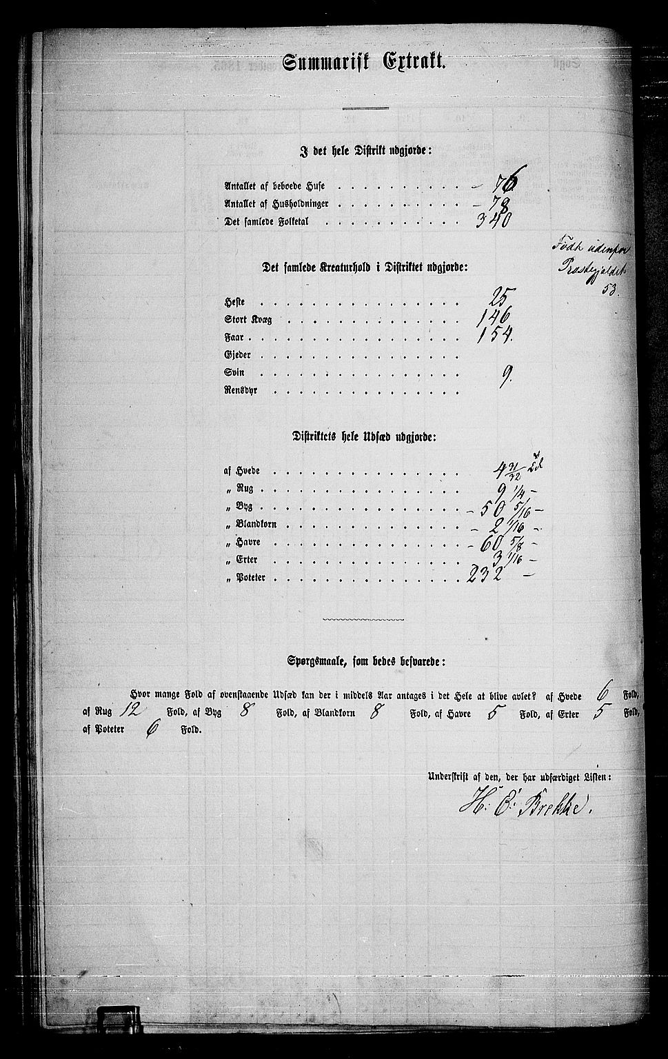 RA, 1865 census for Modum, 1865, p. 65