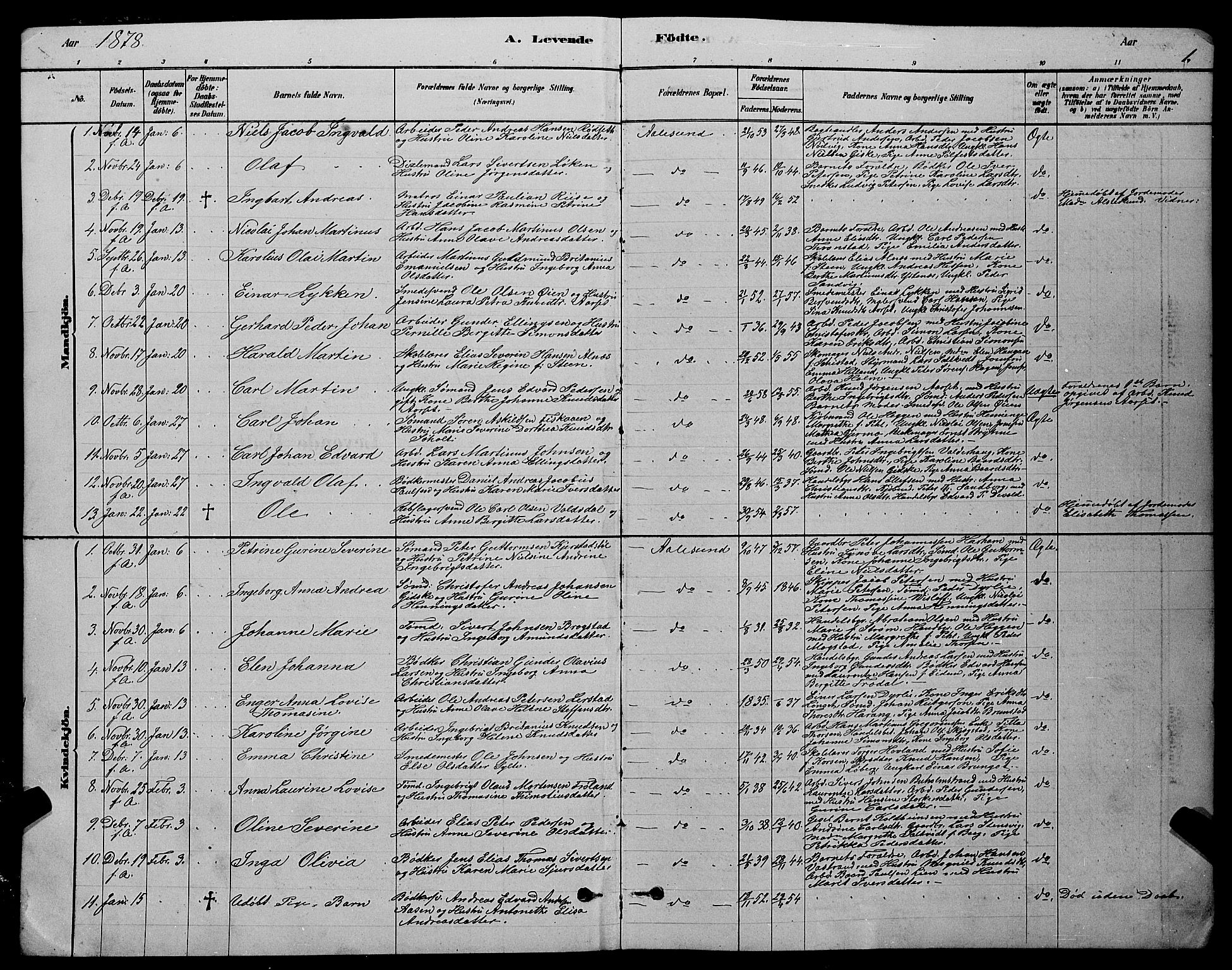Ministerialprotokoller, klokkerbøker og fødselsregistre - Møre og Romsdal, SAT/A-1454/529/L0466: Parish register (copy) no. 529C03, 1878-1888, p. 1