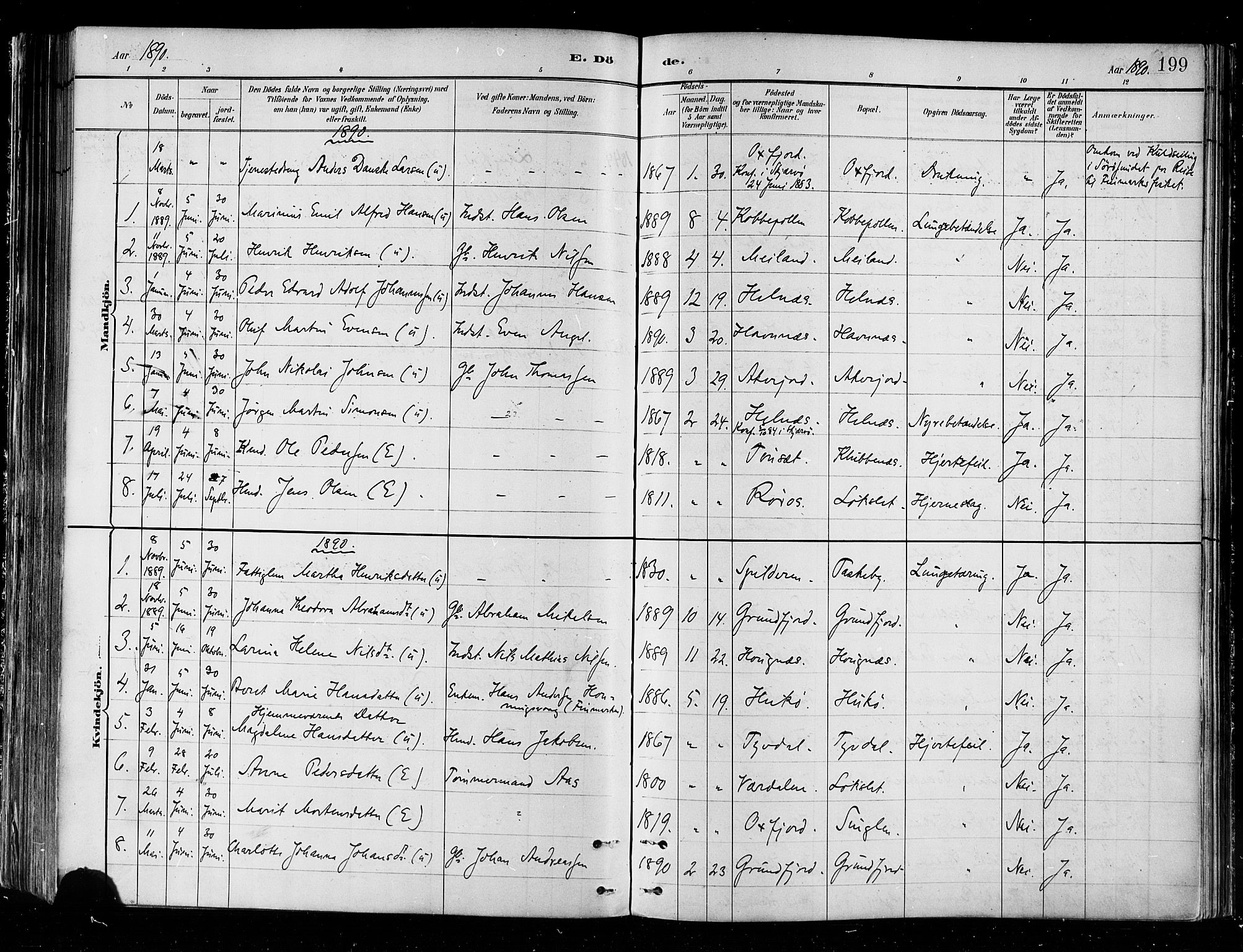 Skjervøy sokneprestkontor, SATØ/S-1300/H/Ha/Haa/L0010kirke: Parish register (official) no. 10, 1887-1898, p. 199