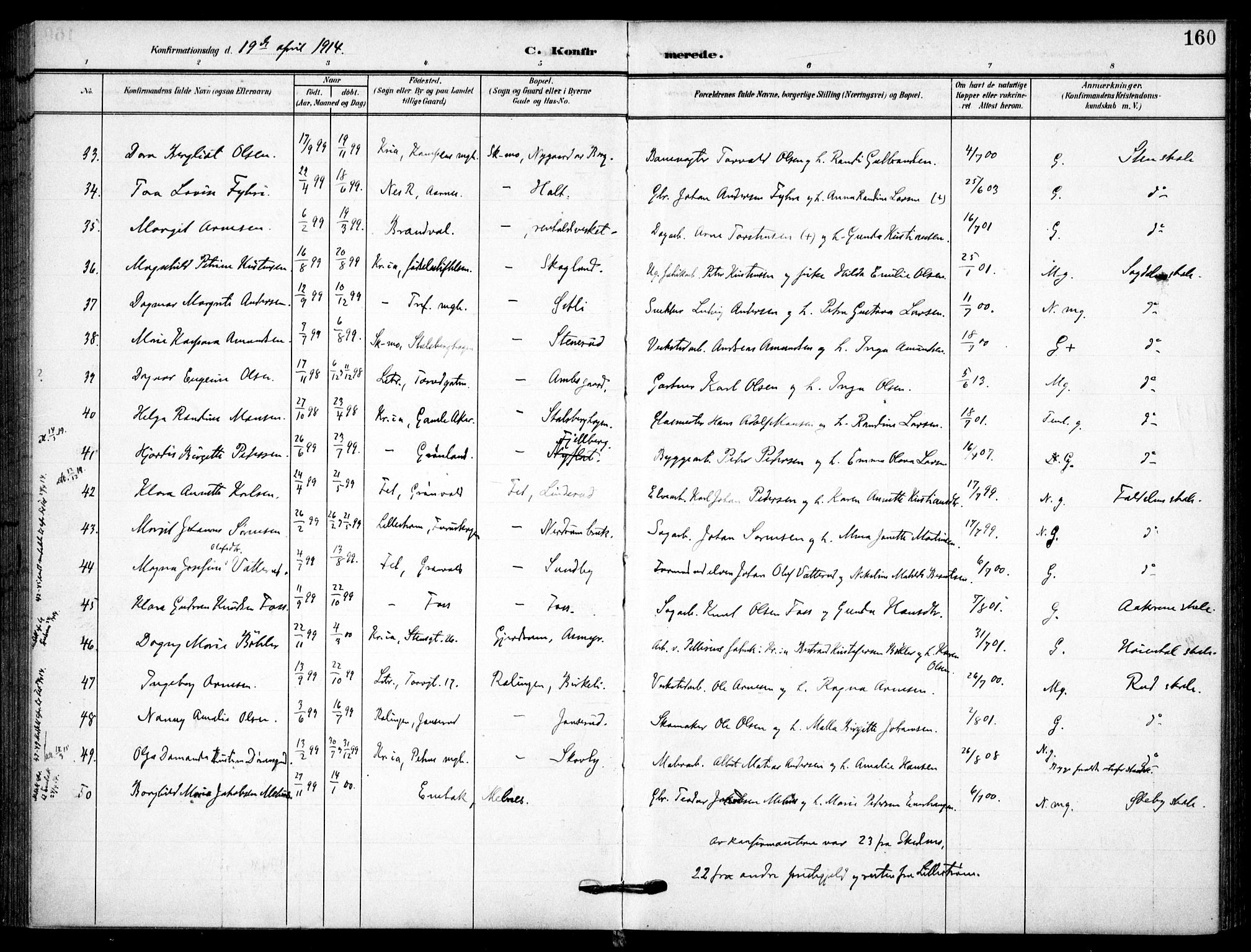 Skedsmo prestekontor Kirkebøker, AV/SAO-A-10033a/F/Fc/L0001: Parish register (official) no. III 1, 1908-1916, p. 160