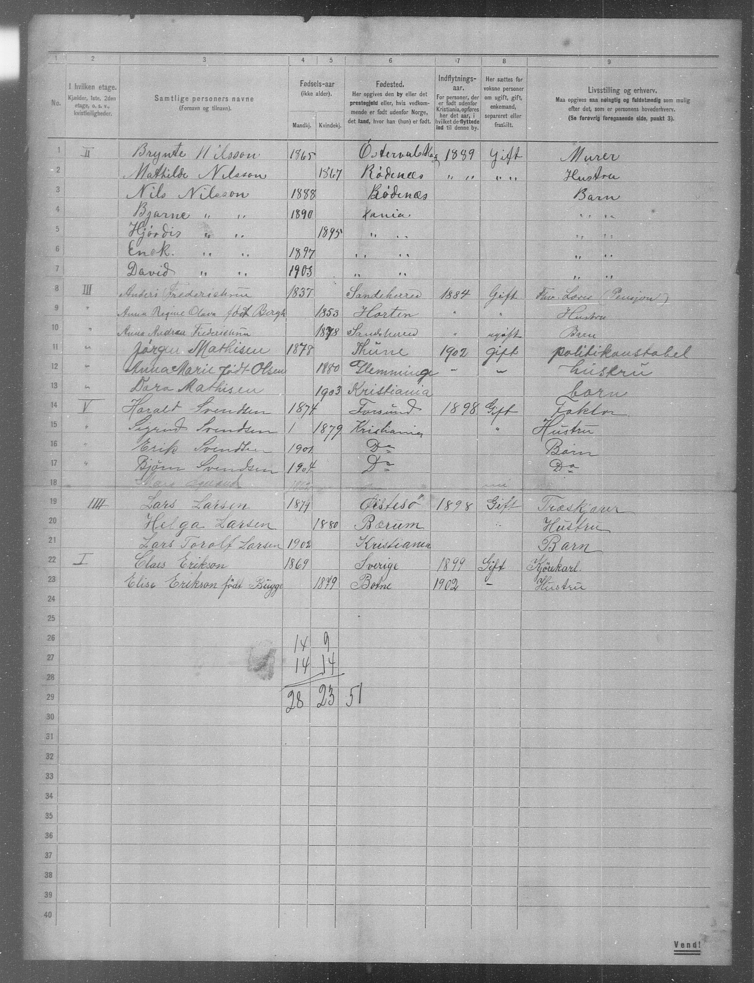 OBA, Municipal Census 1904 for Kristiania, 1904, p. 748