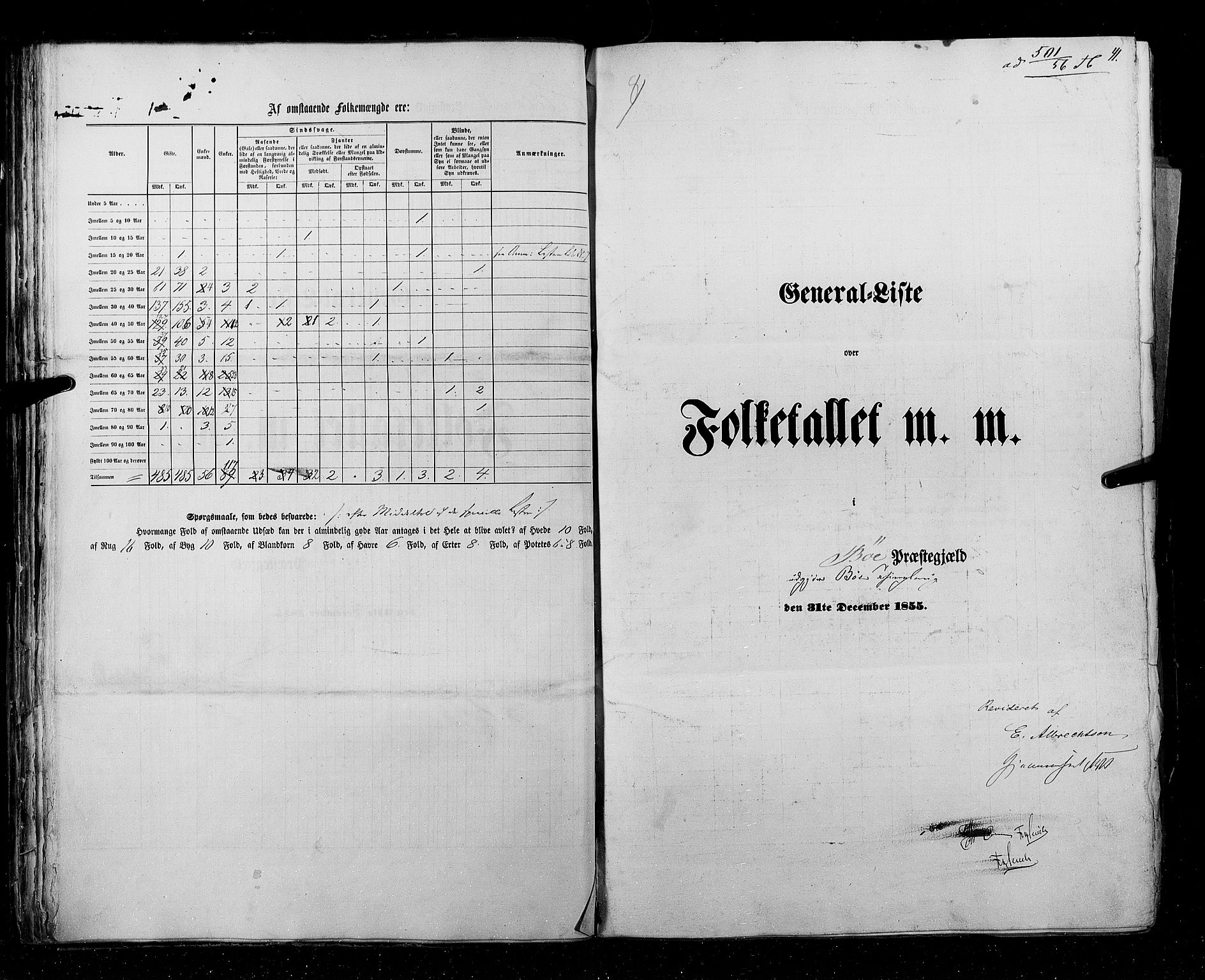 RA, Census 1855, vol. 3: Bratsberg amt, Nedenes amt og Lister og Mandal amt, 1855, p. 41