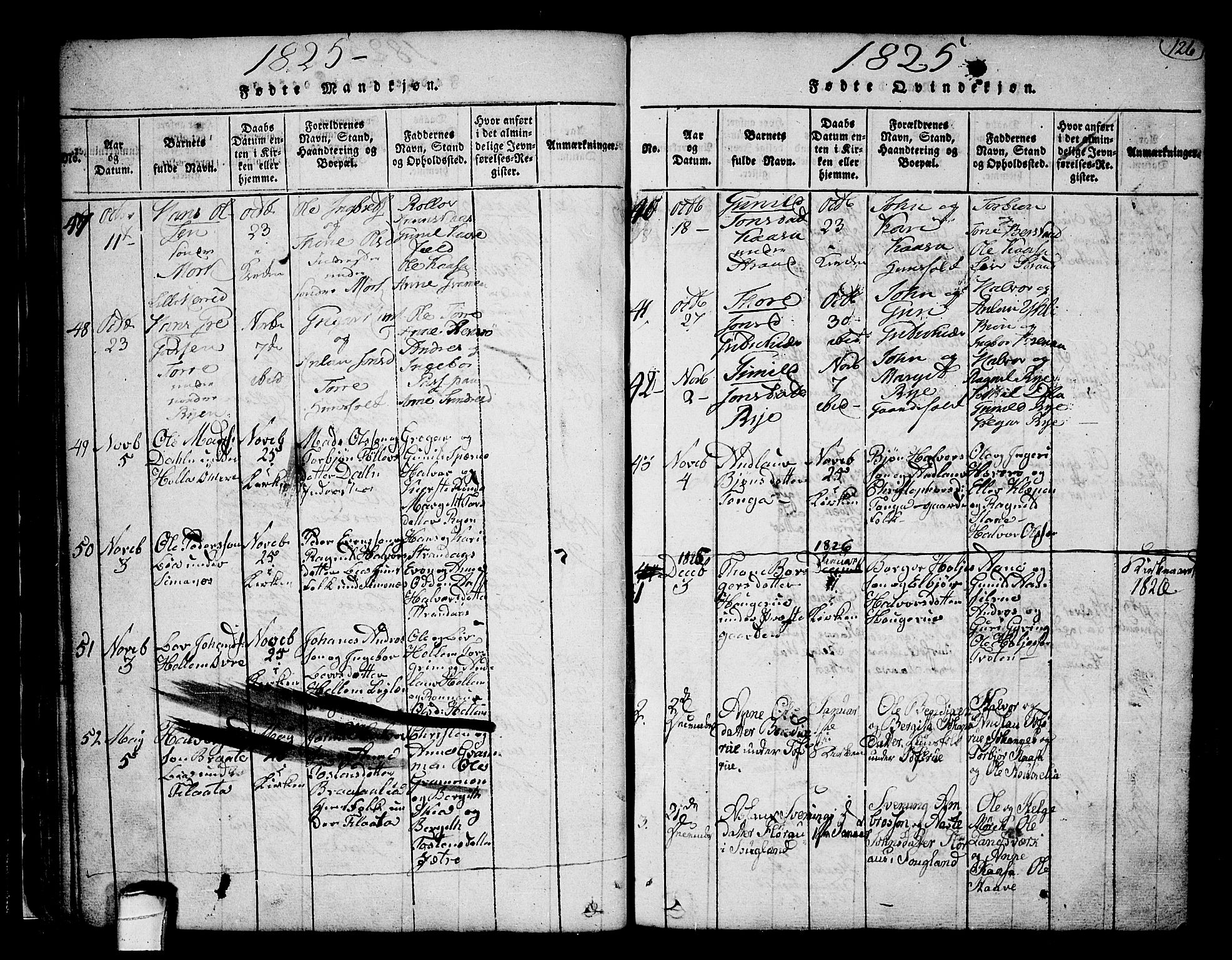 Heddal kirkebøker, SAKO/A-268/F/Fa/L0005: Parish register (official) no. I 5, 1814-1837, p. 125-126