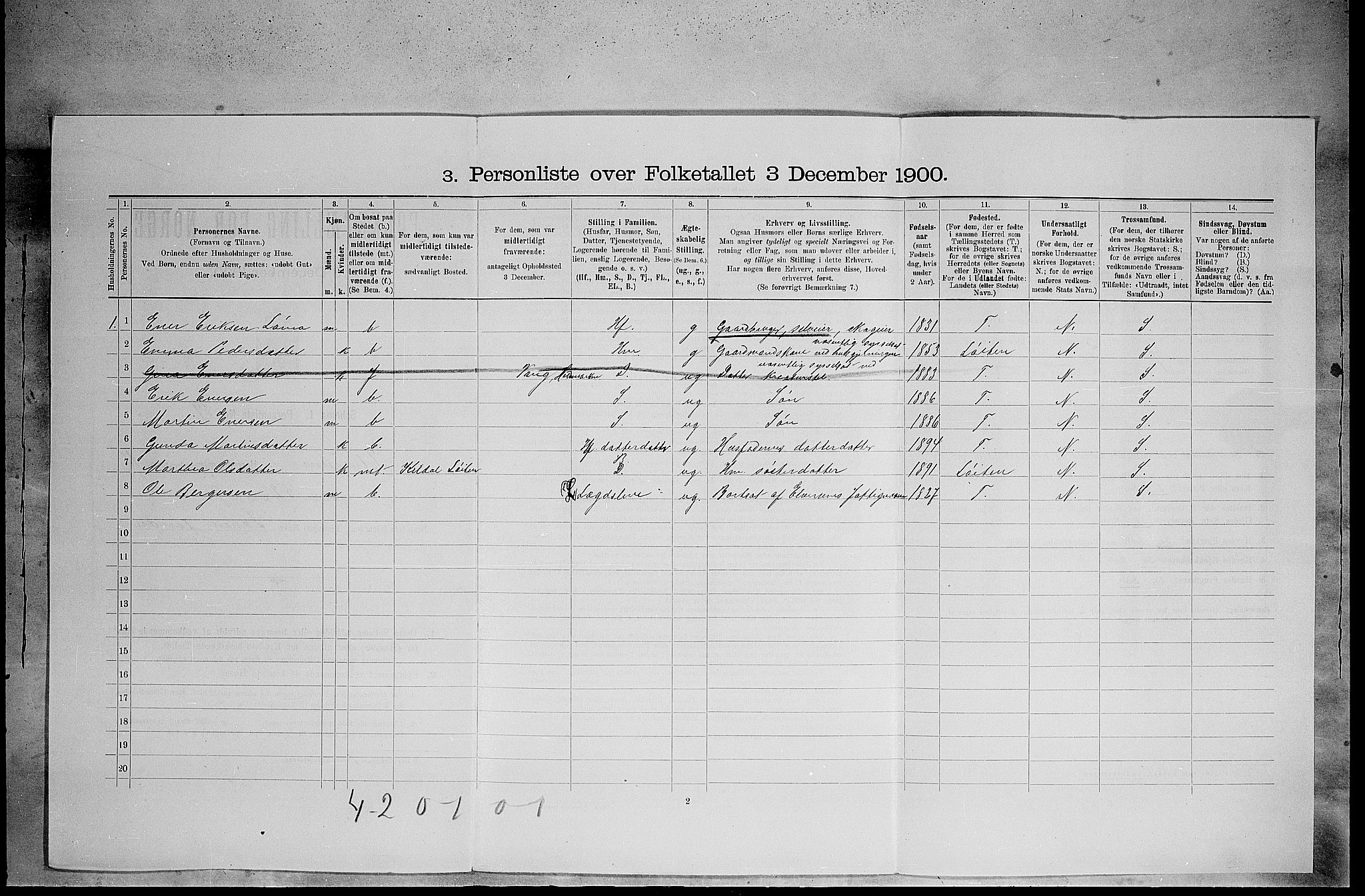 SAH, 1900 census for Elverum, 1900, p. 1470
