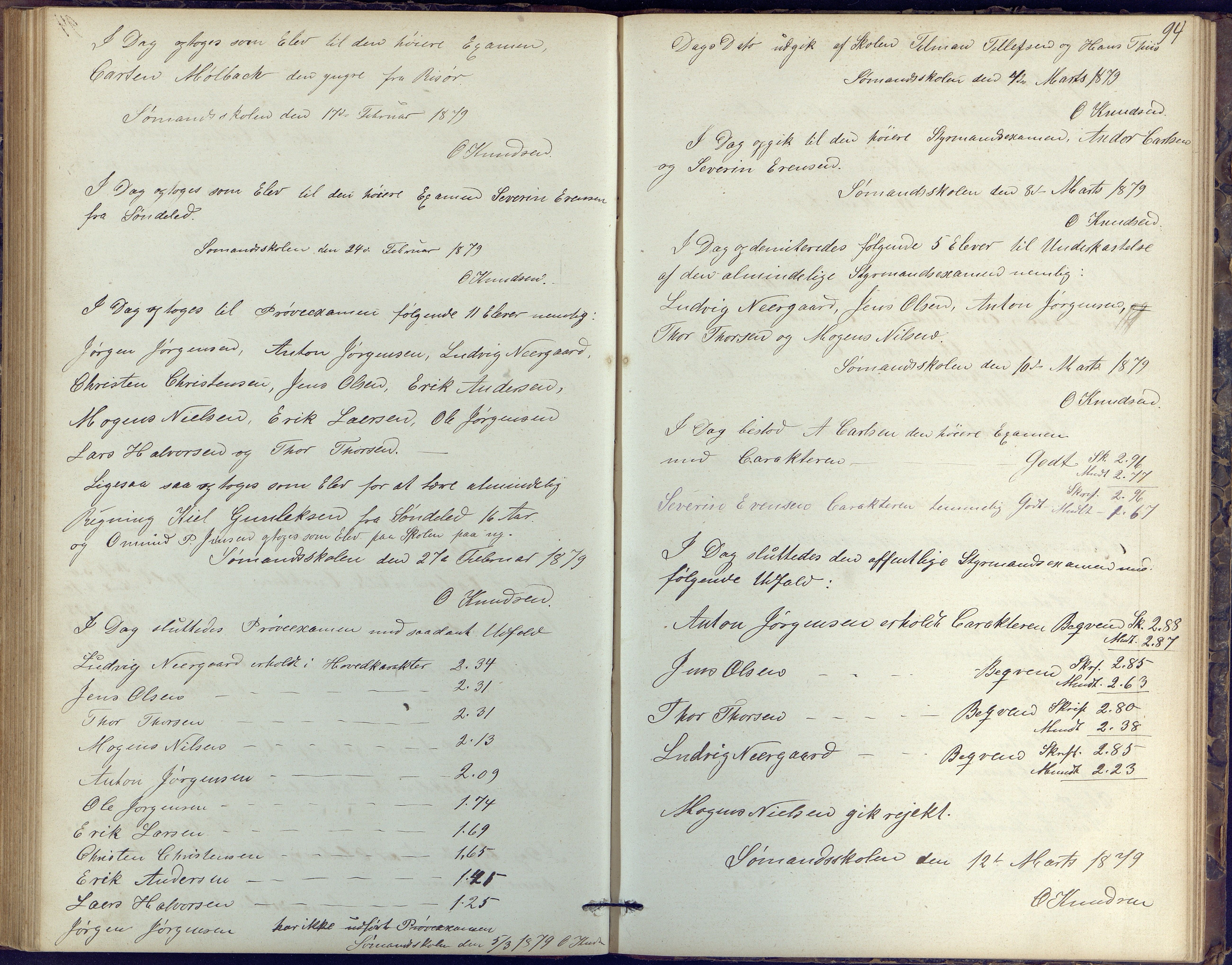 Risør kommune, AAKS/KA0901-PK/1/05/05k/L0001: Journal, 1864-1881, p. 94