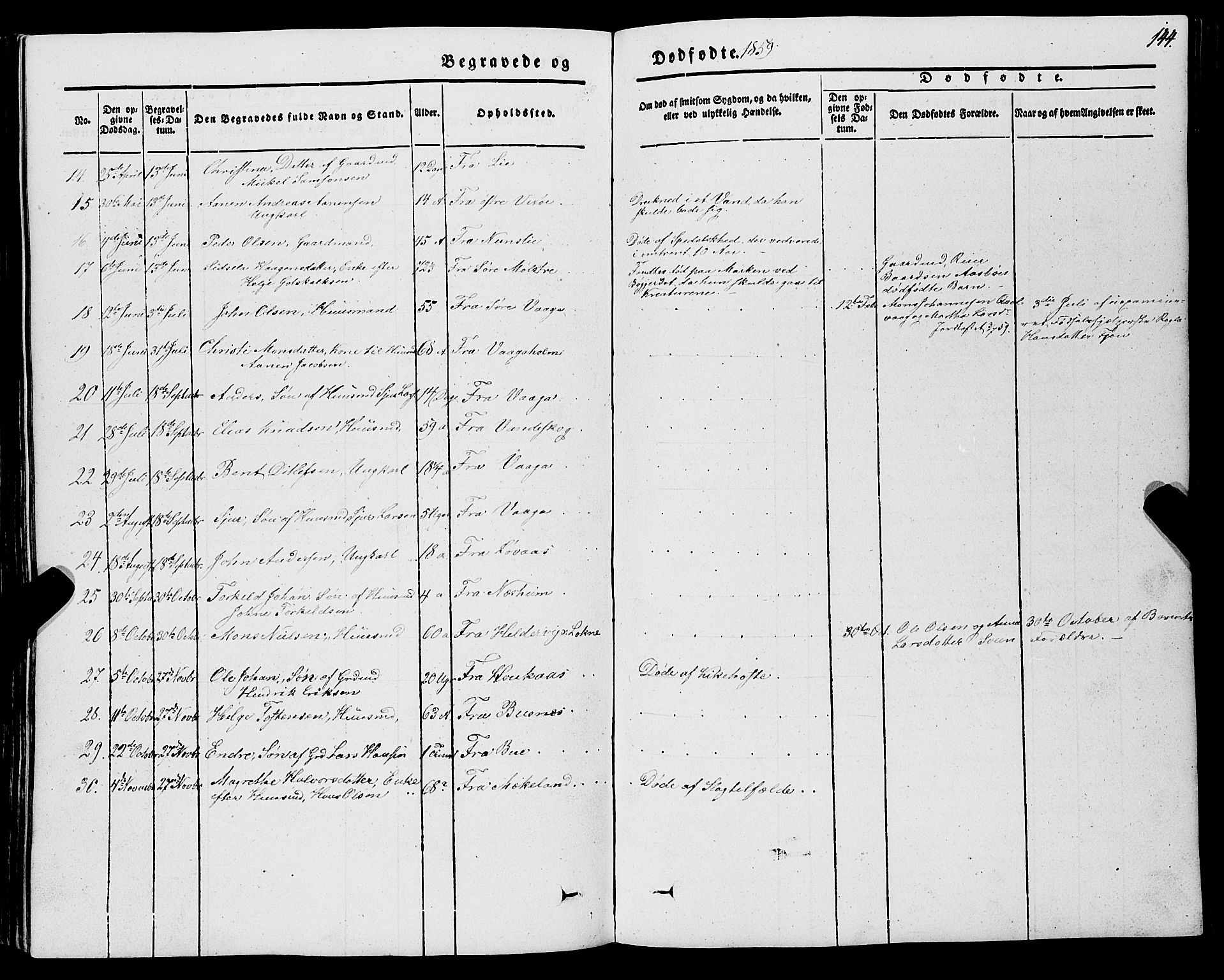 Sveio Sokneprestembete, SAB/A-78501/H/Hab: Parish register (copy) no. A 1, 1851-1865, p. 144