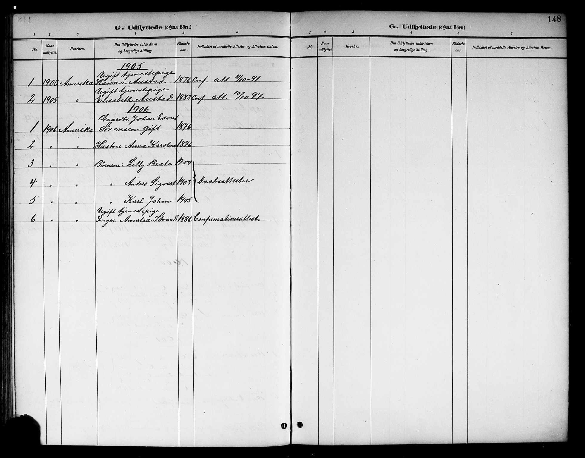 Brunlanes kirkebøker, SAKO/A-342/G/Gc/L0002: Parish register (copy) no. III 2, 1891-1922, p. 148