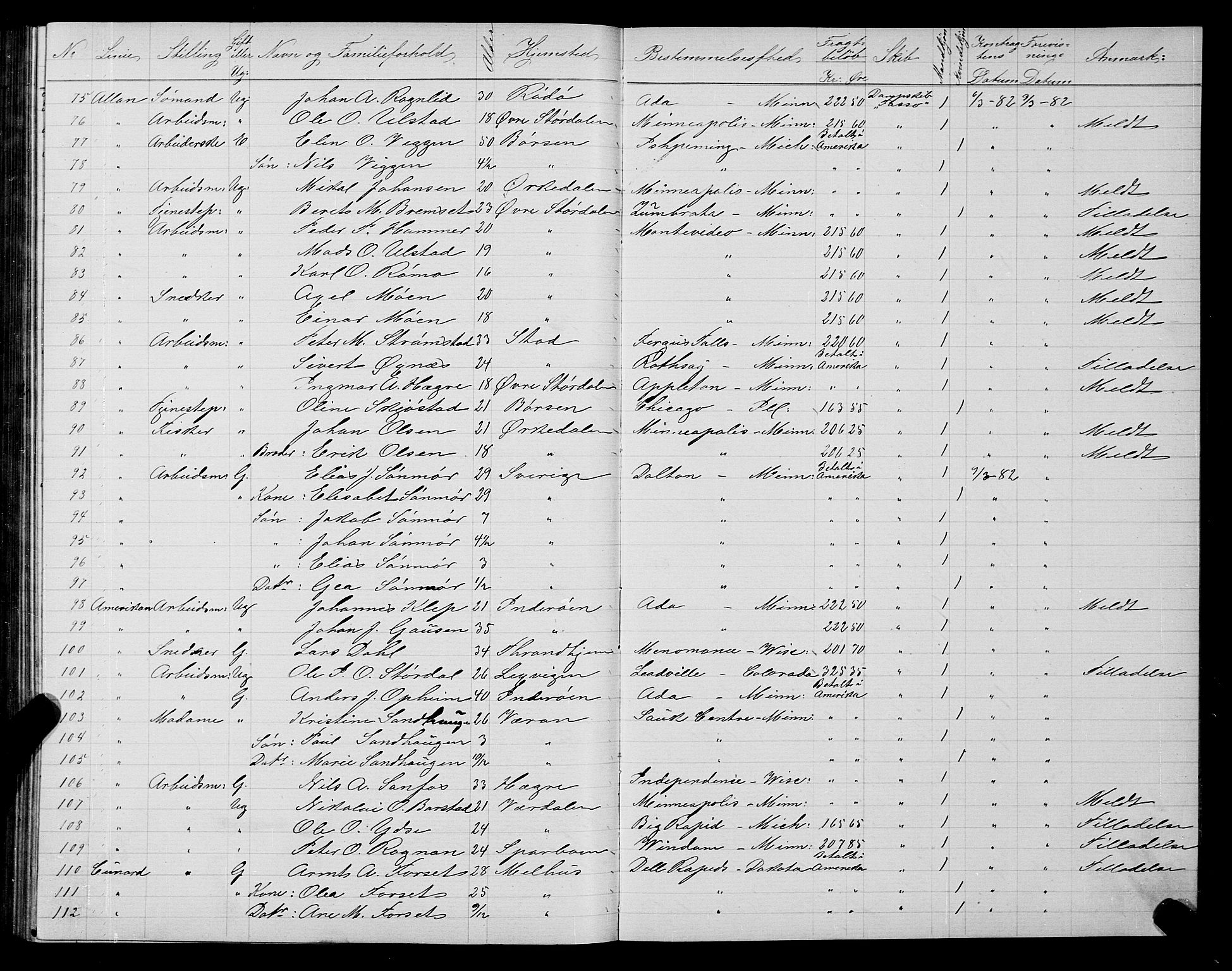 Trondheim politikammer, AV/SAT-A-1887/1/32/L0005: Emigrantprotokoll V, 1880-1882