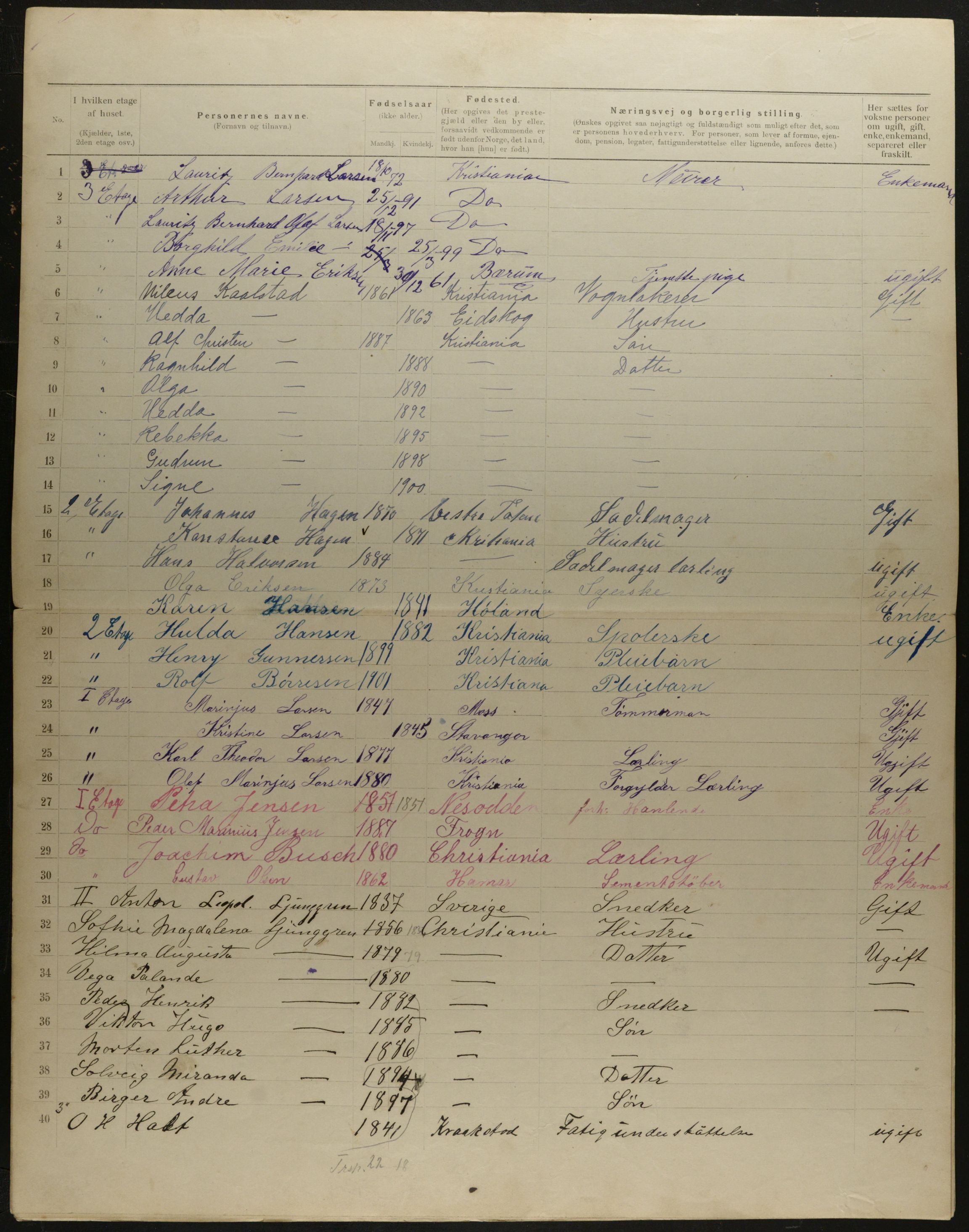 OBA, Municipal Census 1901 for Kristiania, 1901, p. 10972