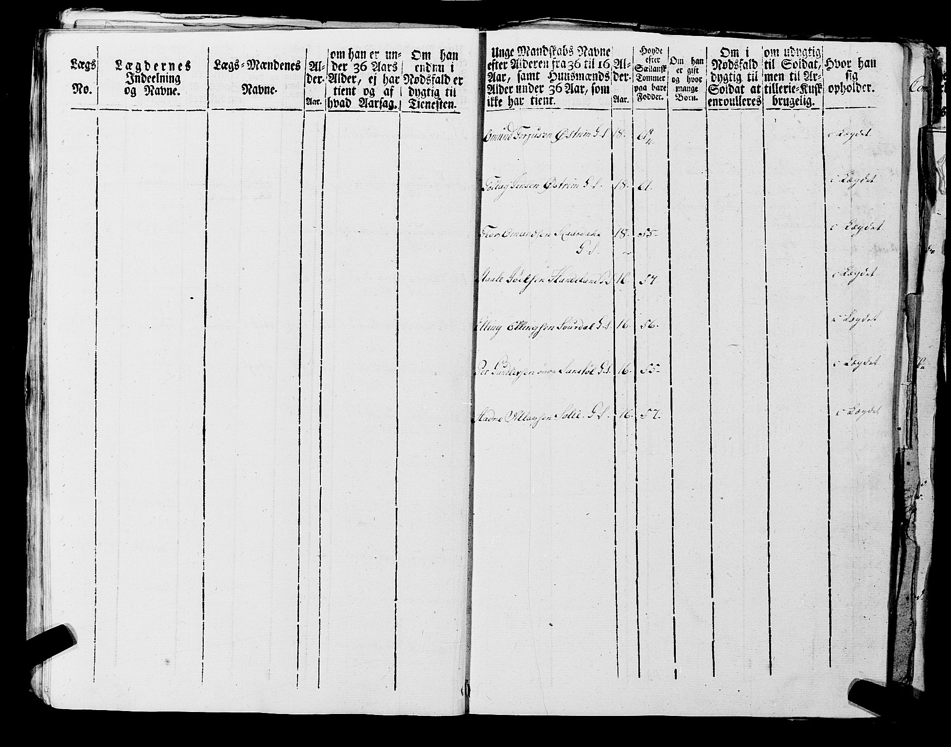 Fylkesmannen i Rogaland, AV/SAST-A-101928/99/3/325/325CA, 1655-1832, p. 7008