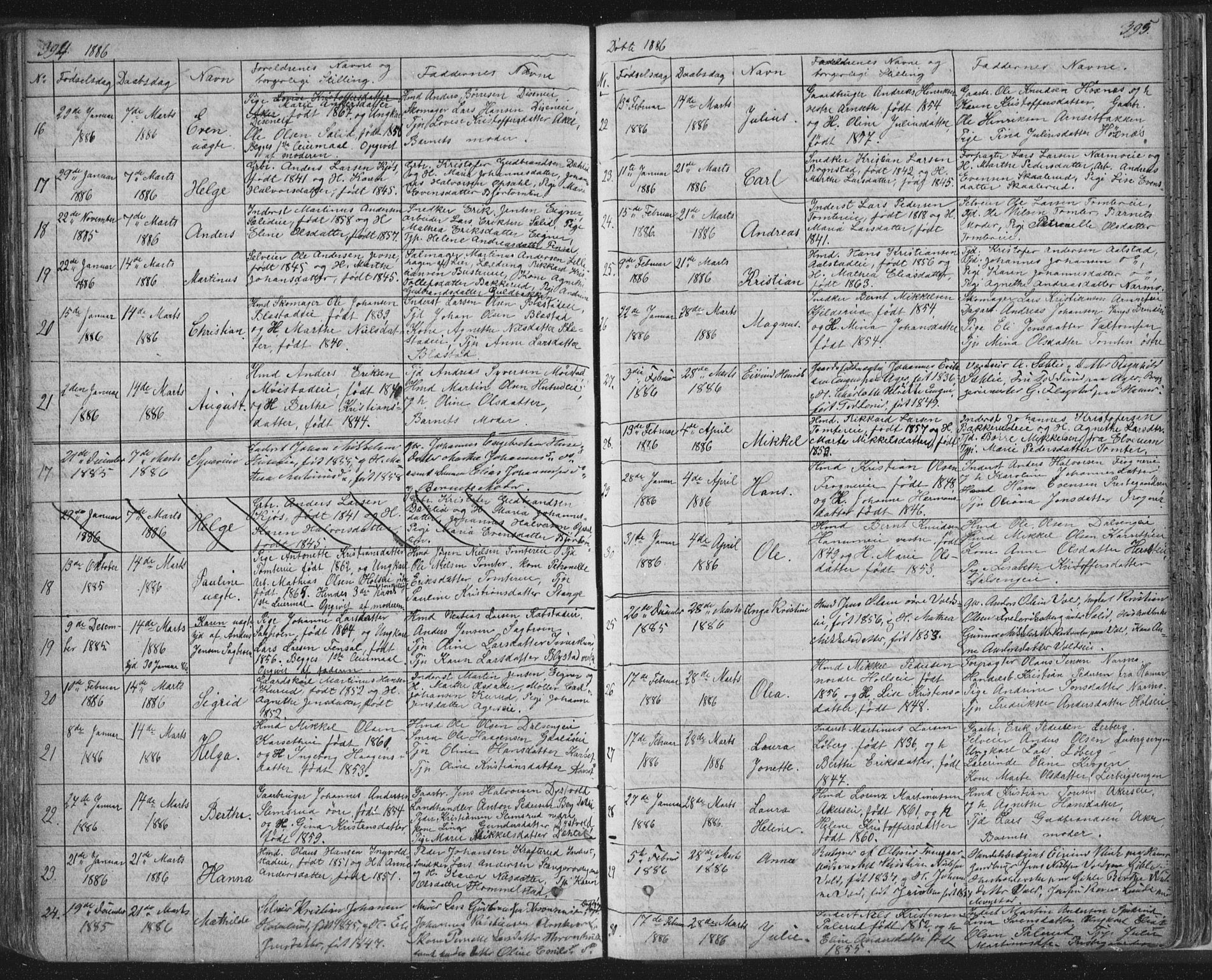 Vang prestekontor, Hedmark, AV/SAH-PREST-008/H/Ha/Hab/L0010A: Parish register (copy) no. 10a, 1854-1896, p. 394-395