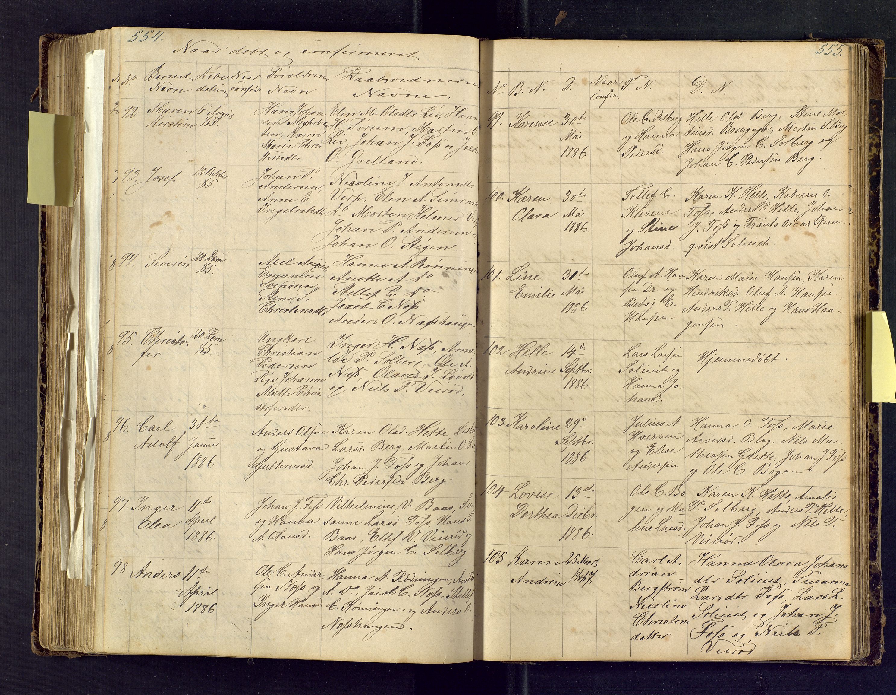 Den evangelisk lutherske frimenighet i Jarlsbergs grevskap med flere steder, AV/SAKO-P-1384/F/Fa/L0001: Dissenter register no. Fa/L0001, 1872-1925, p. 554-555